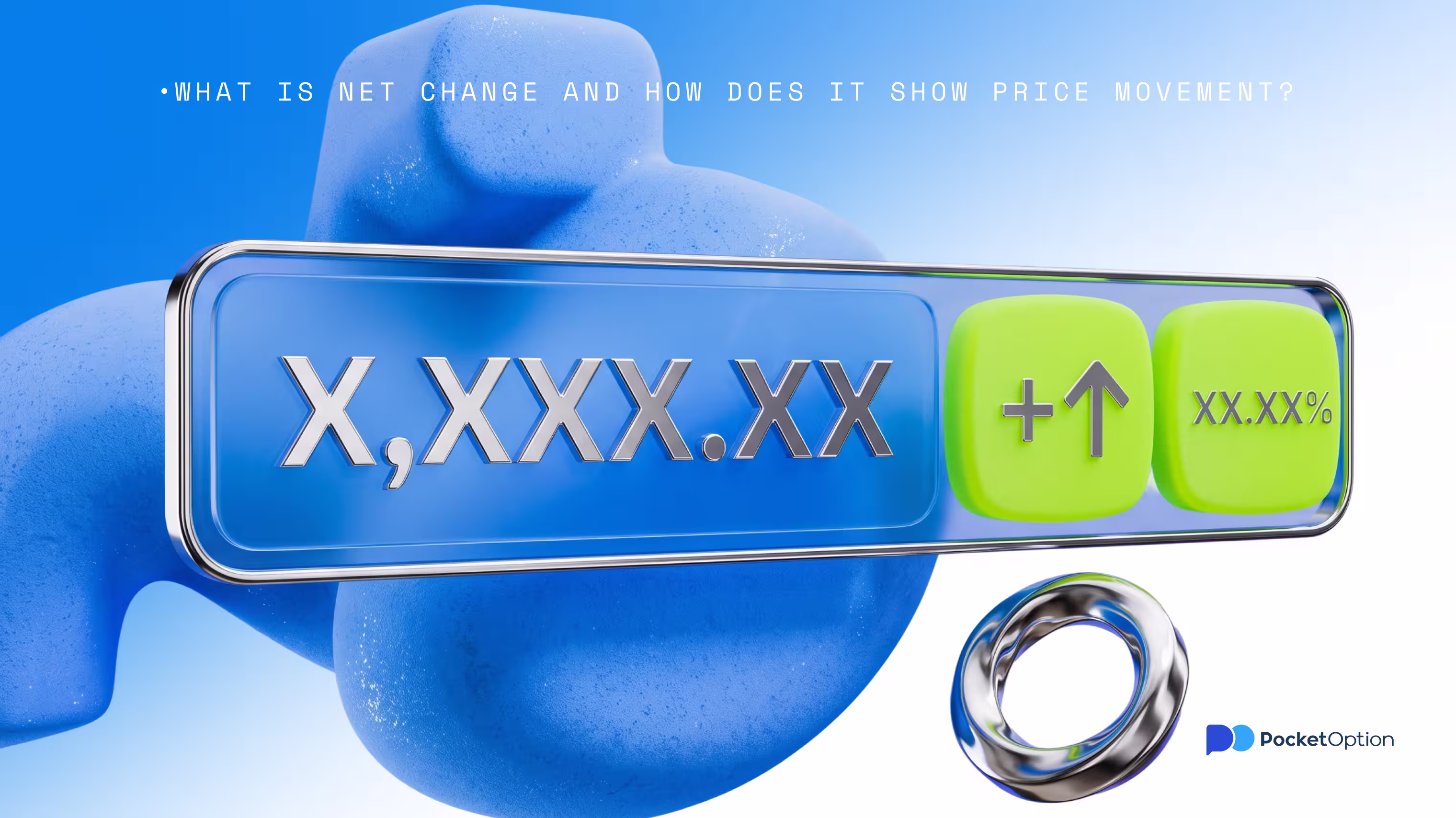 Mock price quote ticker showing current price, net change with a plus sign, and percentage change displayed together