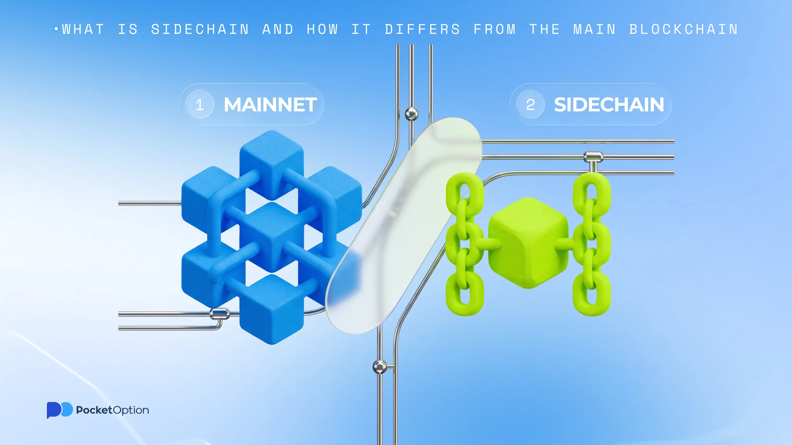 What is sidechain and how it differs from the main blockchain