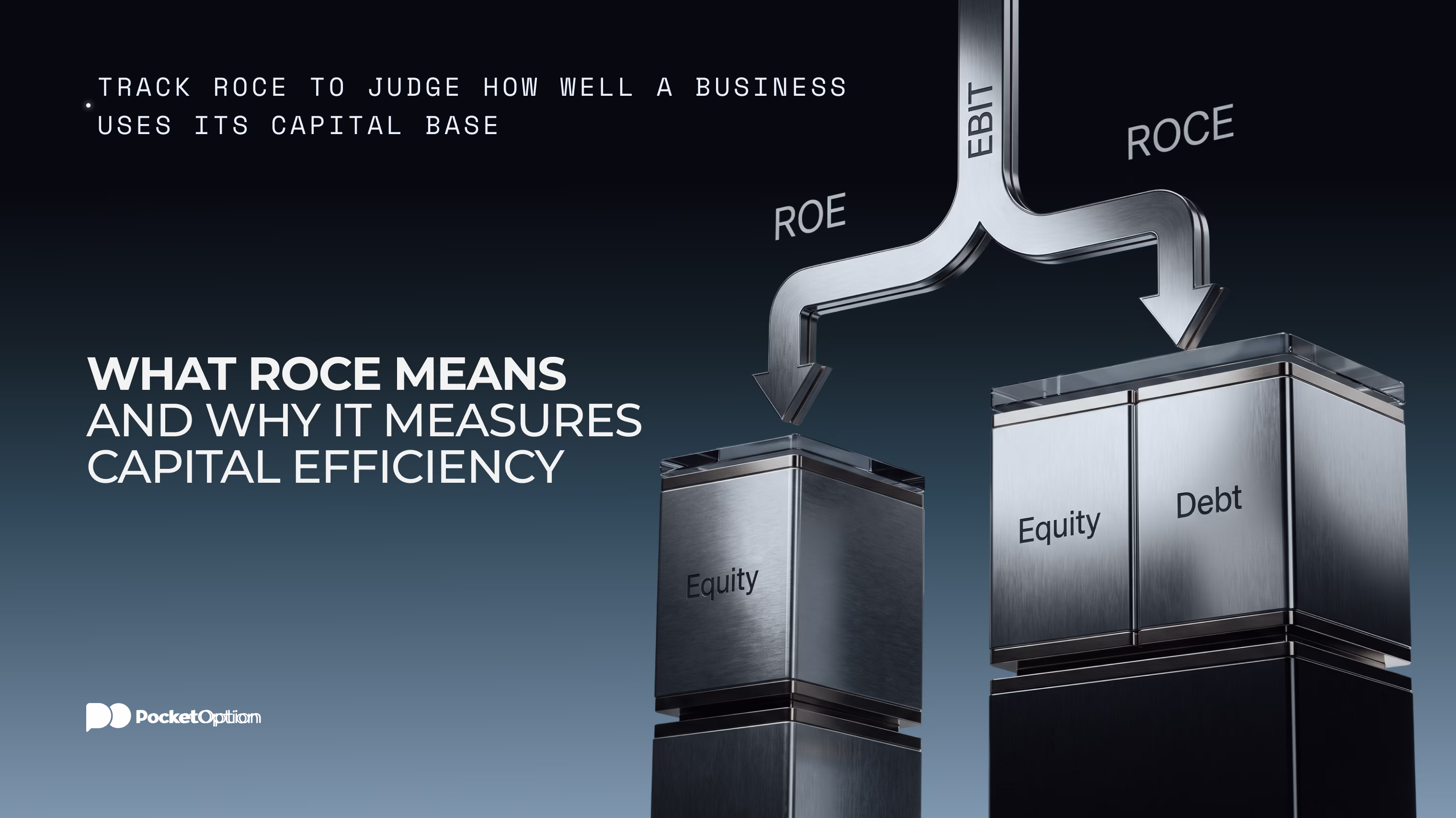 What ROCE means and why it measures capital efficiency