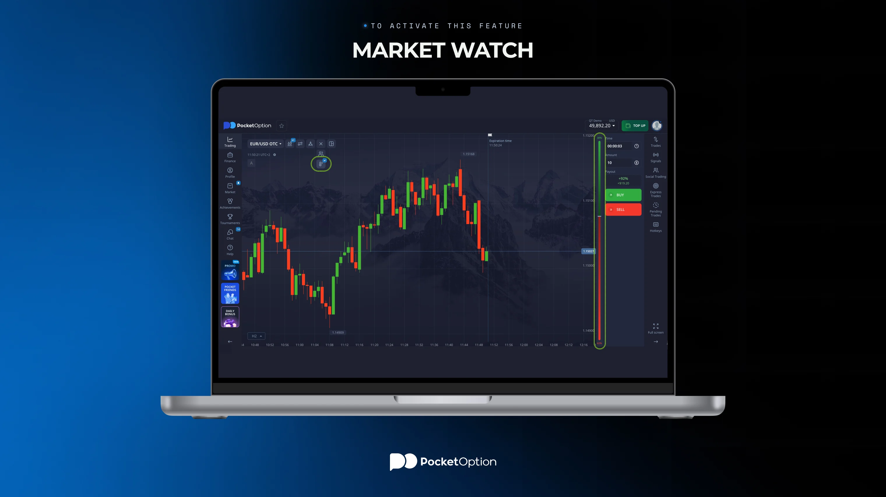 Trend following indicators on a candlestick chart