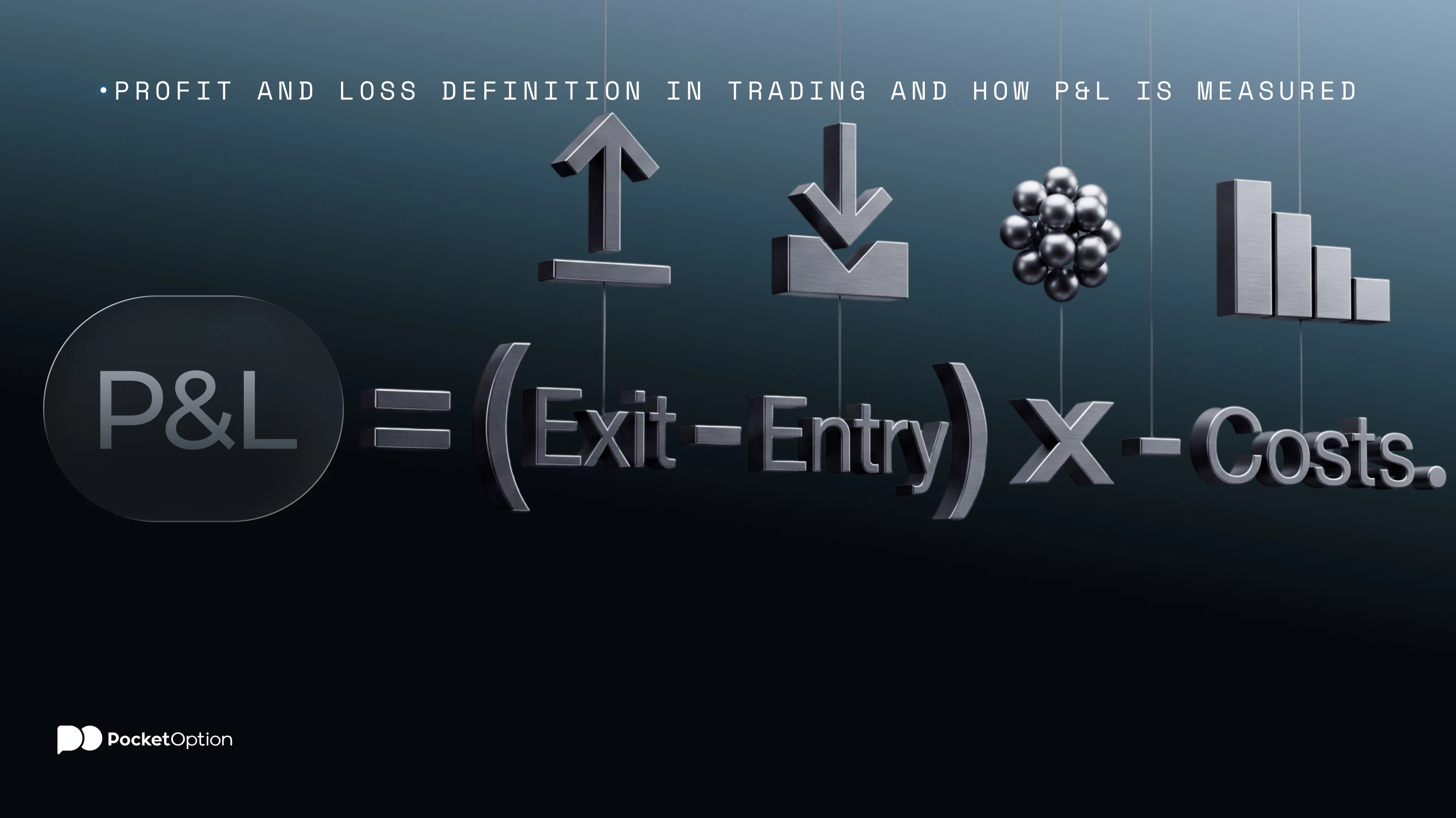 Profit and loss definition in trading and how P&L is measured