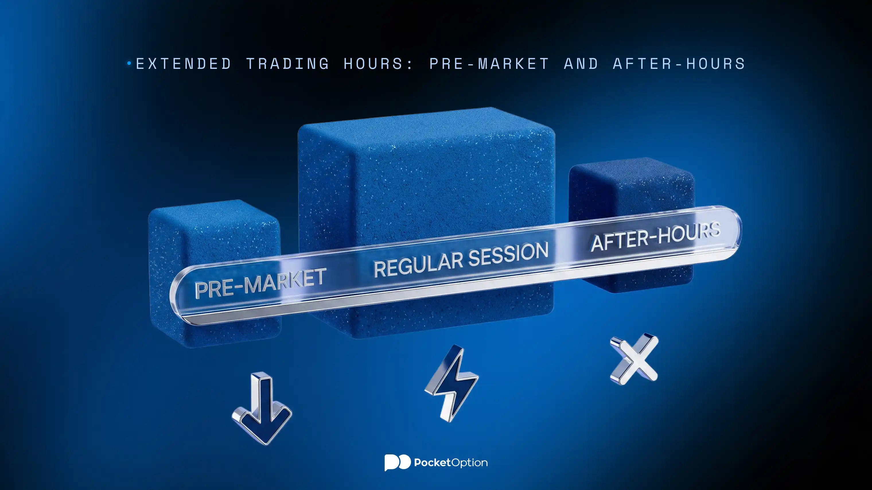 Extended trading hours: pre-market and after-hours