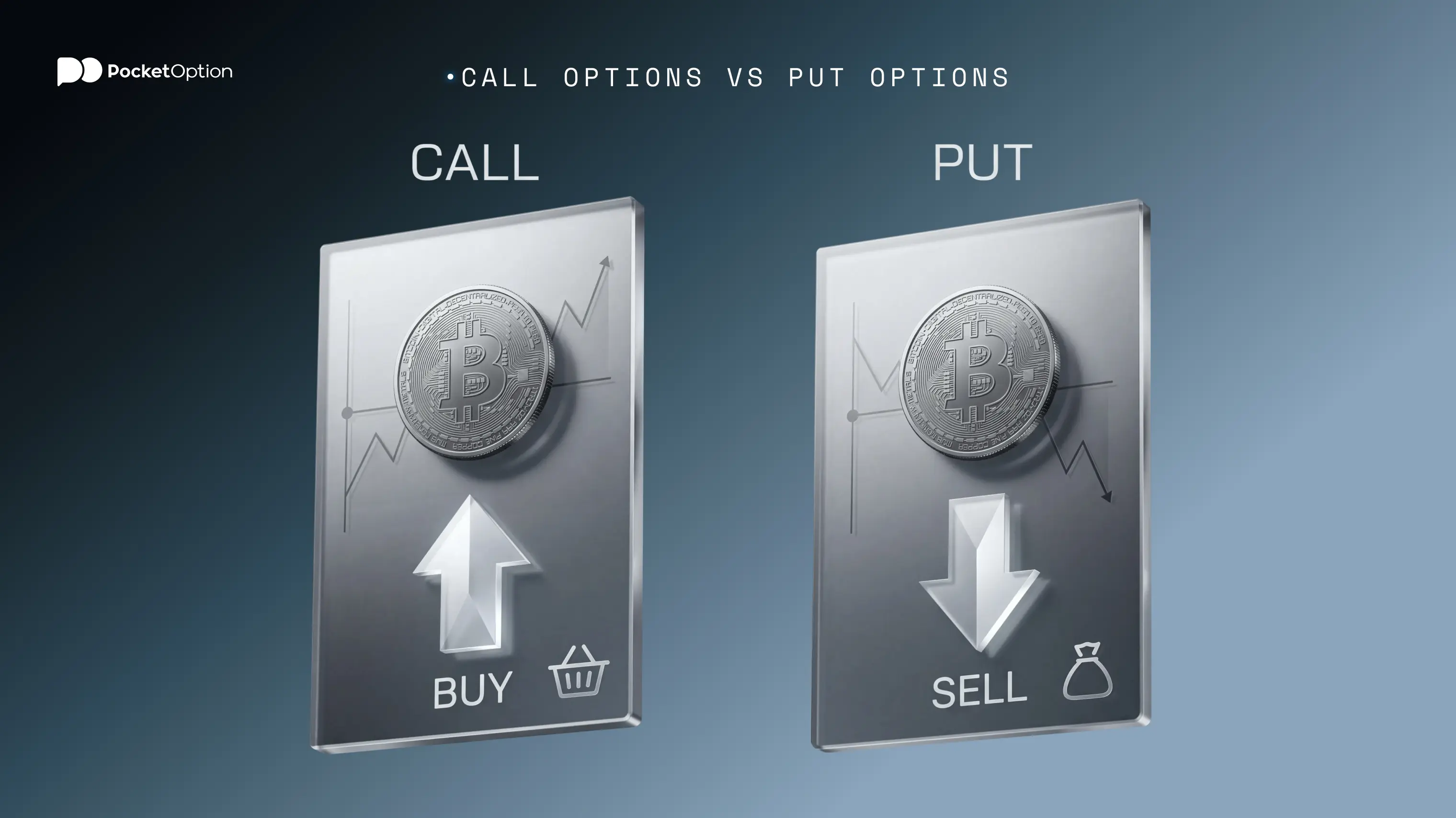 Call options and put options in cryptocurrency options trading