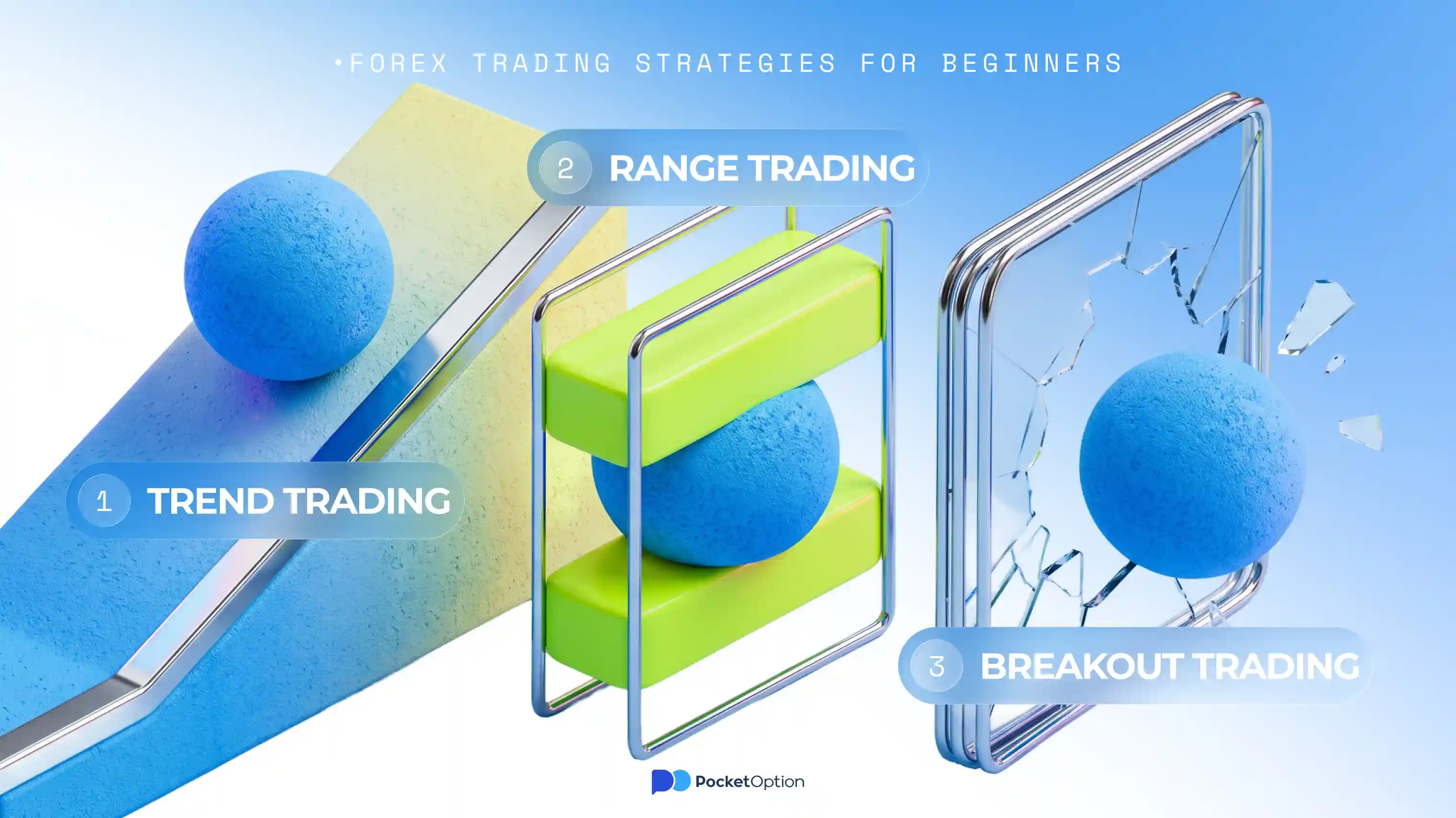 Forex trading strategies for beginners