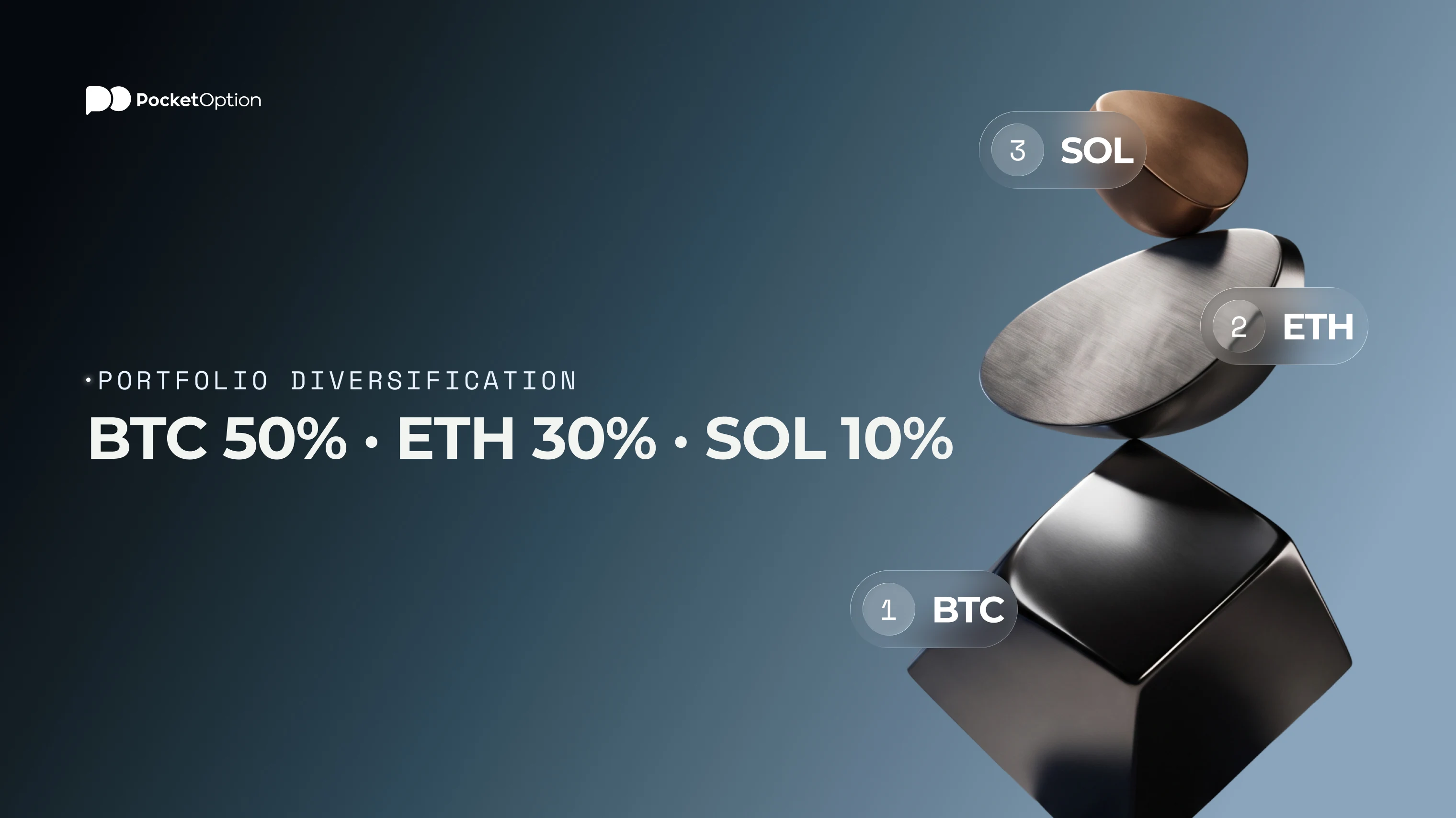 Diversifying across BTC ETH SOL coins: 50%, 30%, 10% portfolio