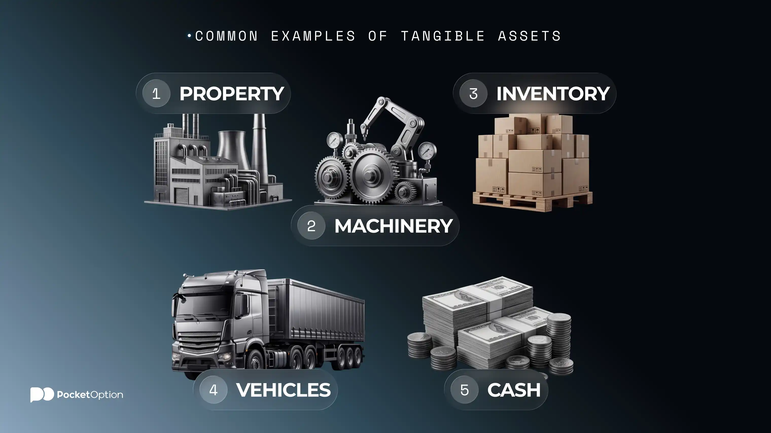 Common Examples of Tangible Assets