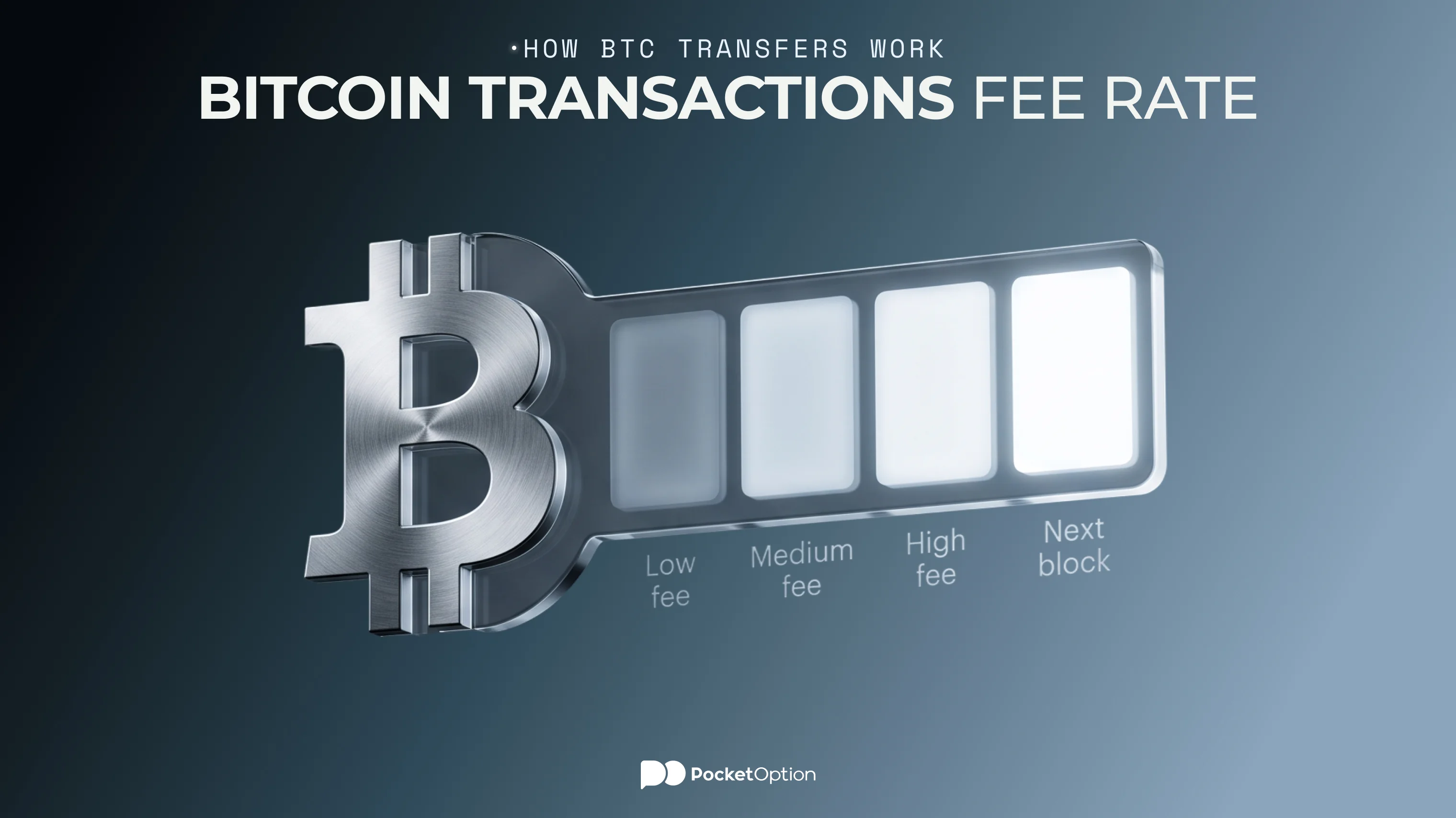 Bitcoin transactions fee rate