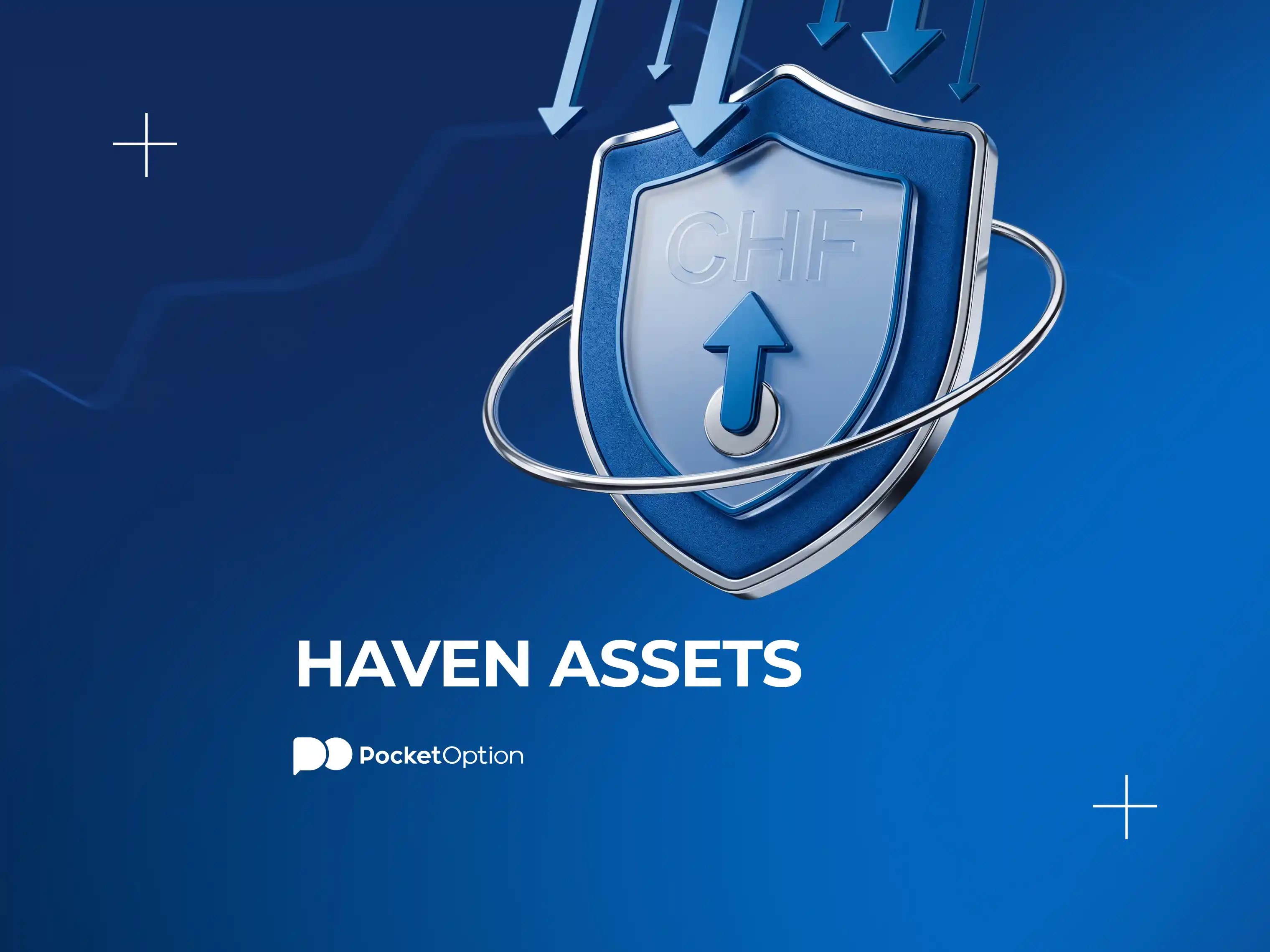 Safe haven assets gold currency bonds chart