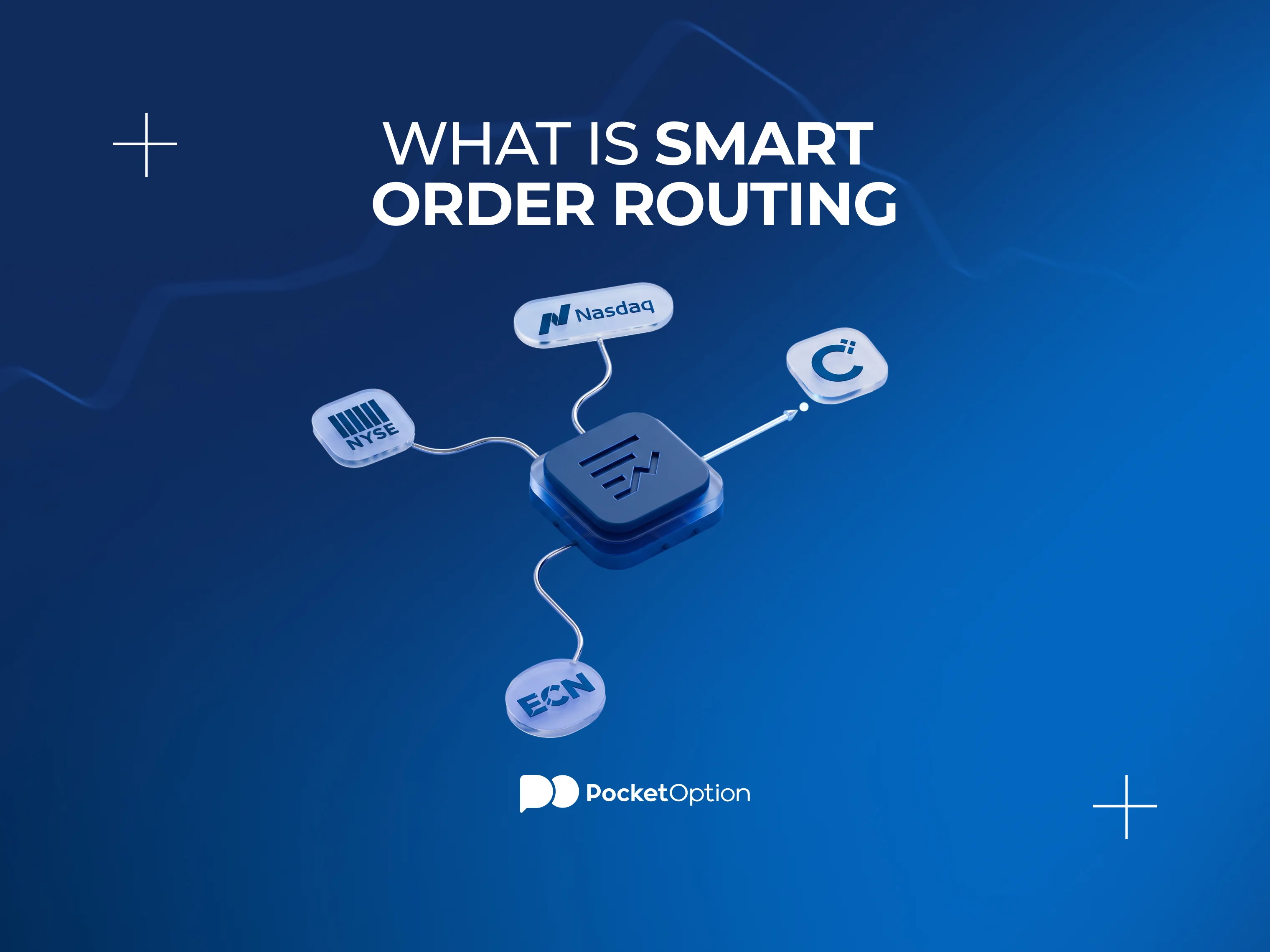 smart order routing