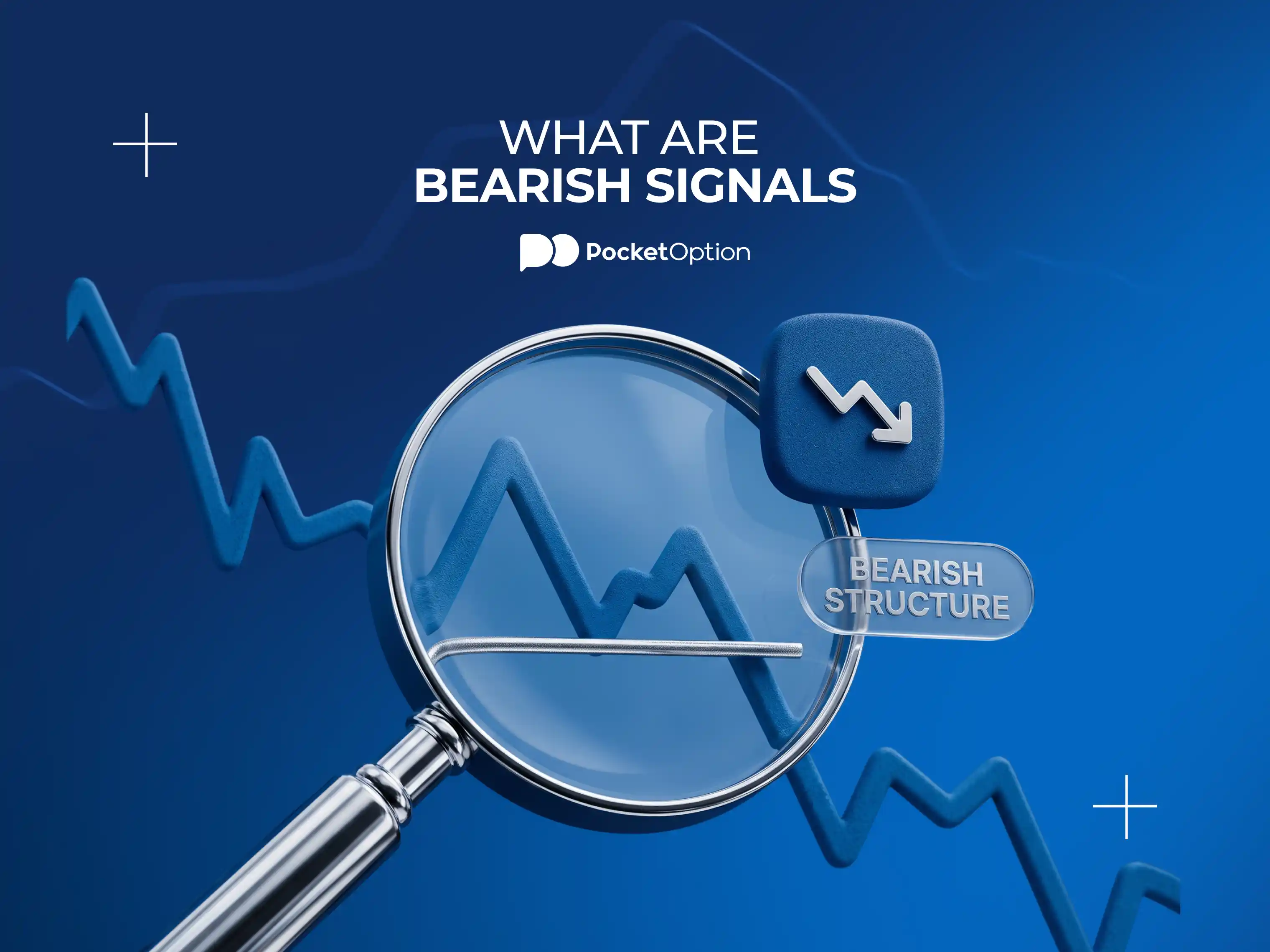 Bearish signals example