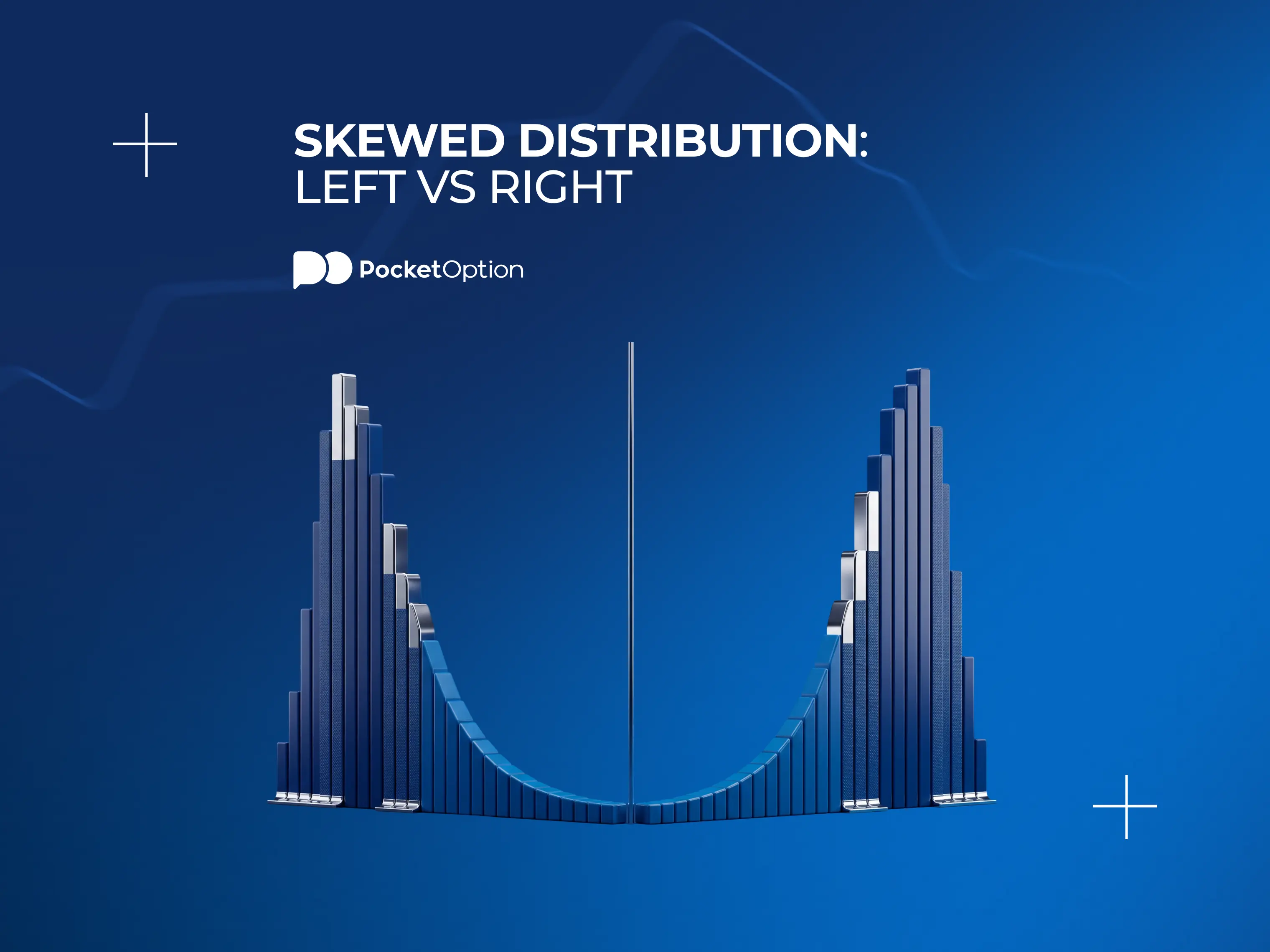 Left and right skewed distribution graphs