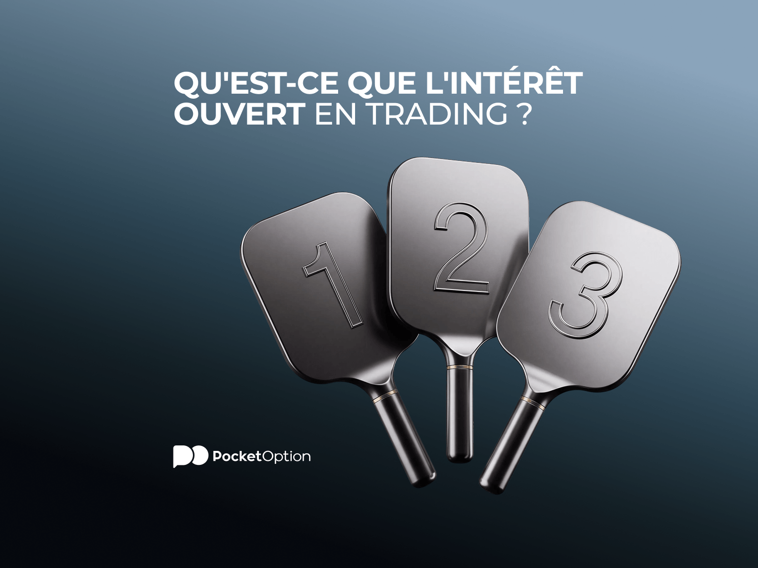 Graphique de l'intérêt ouvert