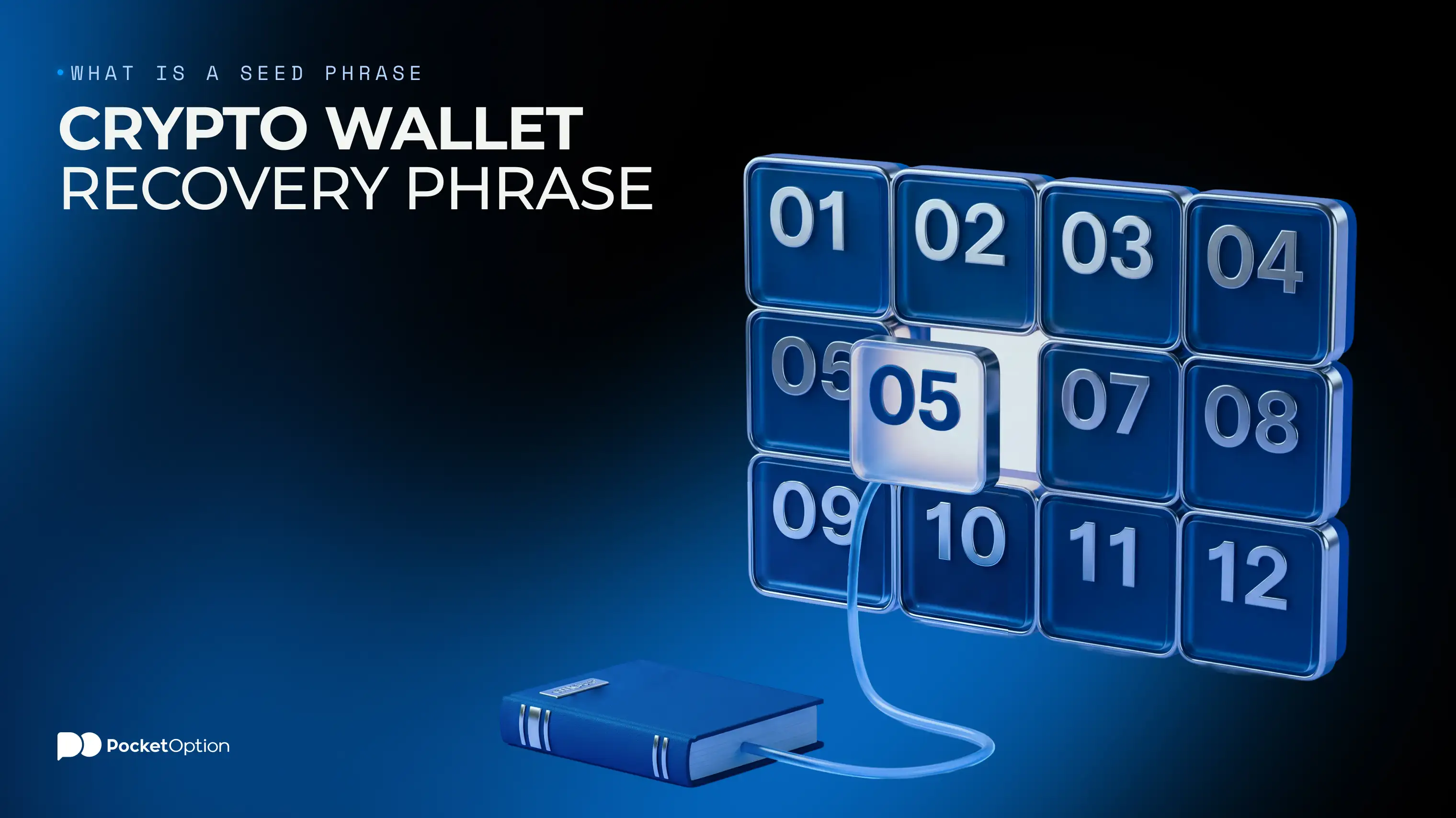 crypto wallet recovery phrase