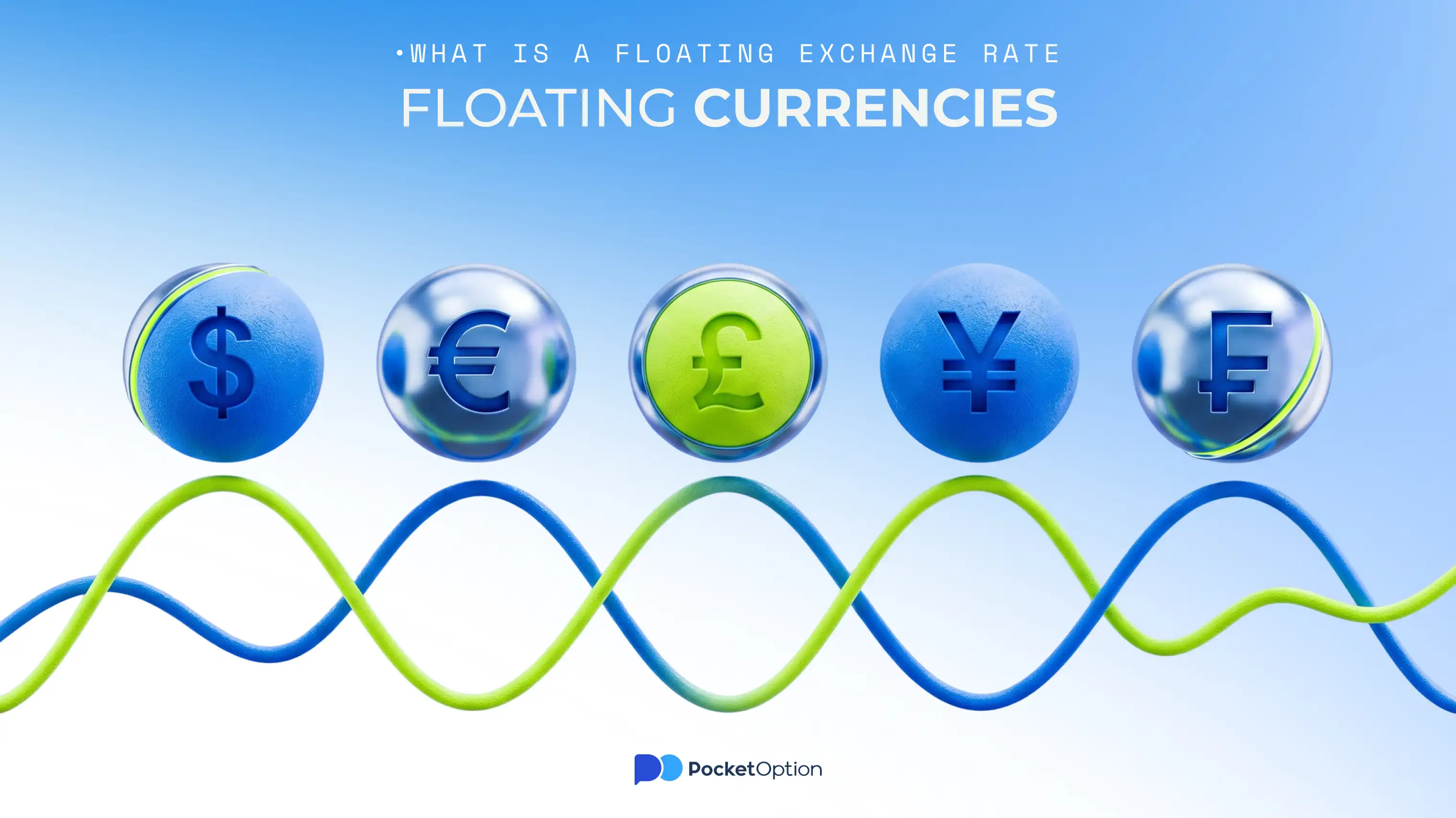 Examples of Floating Currencies