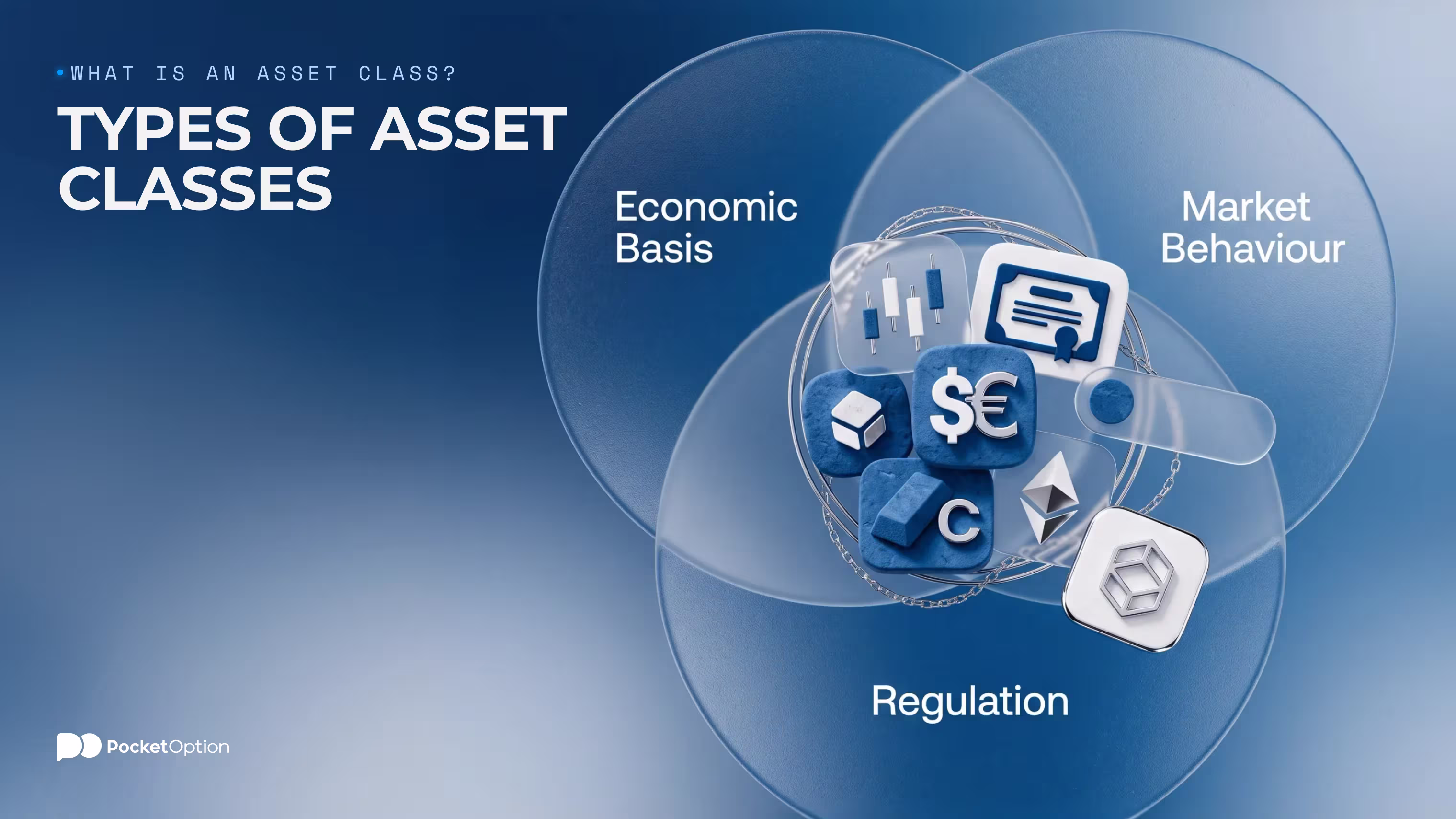 types of asset classes