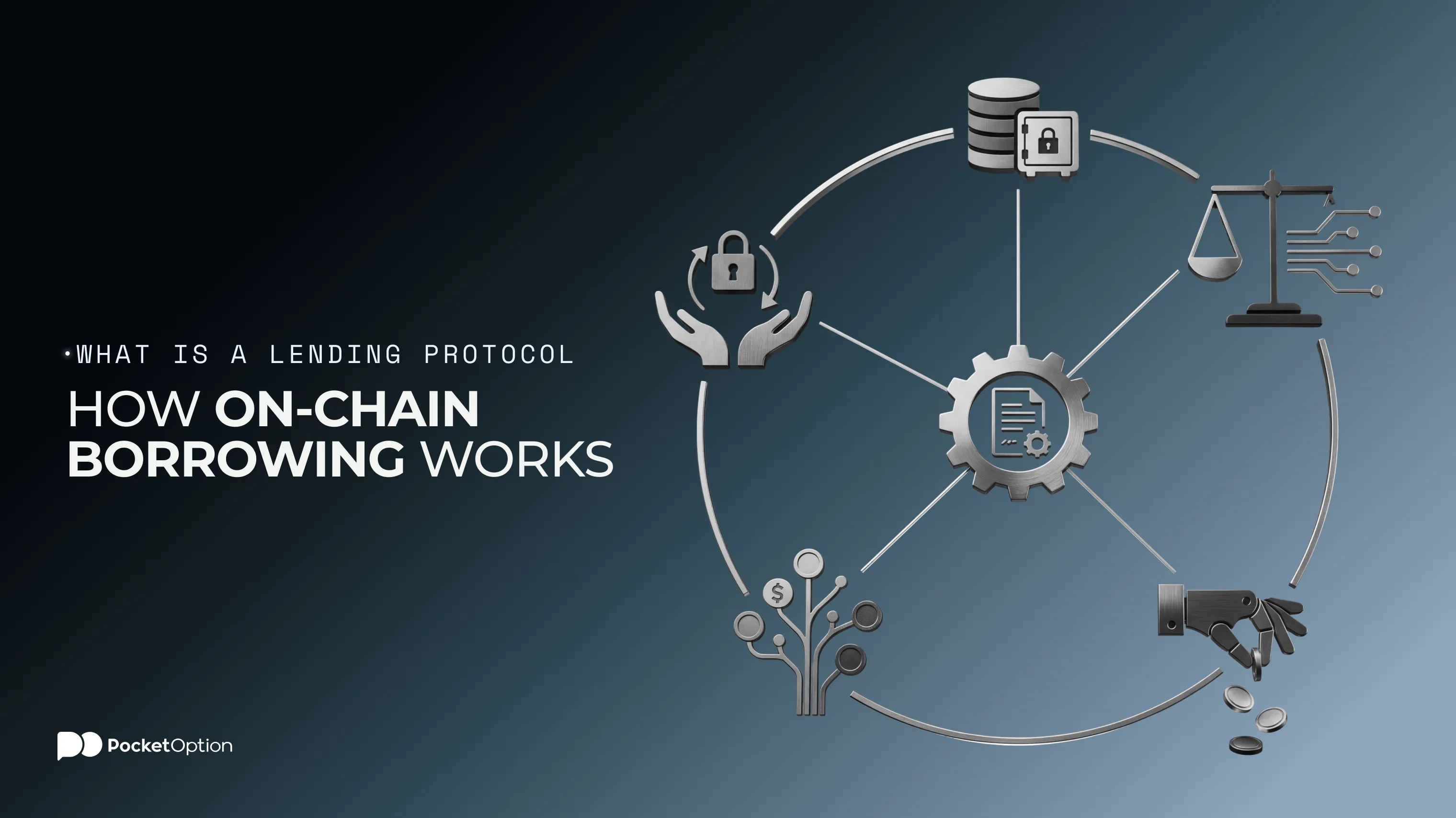 How On-Chain Borrowing Works