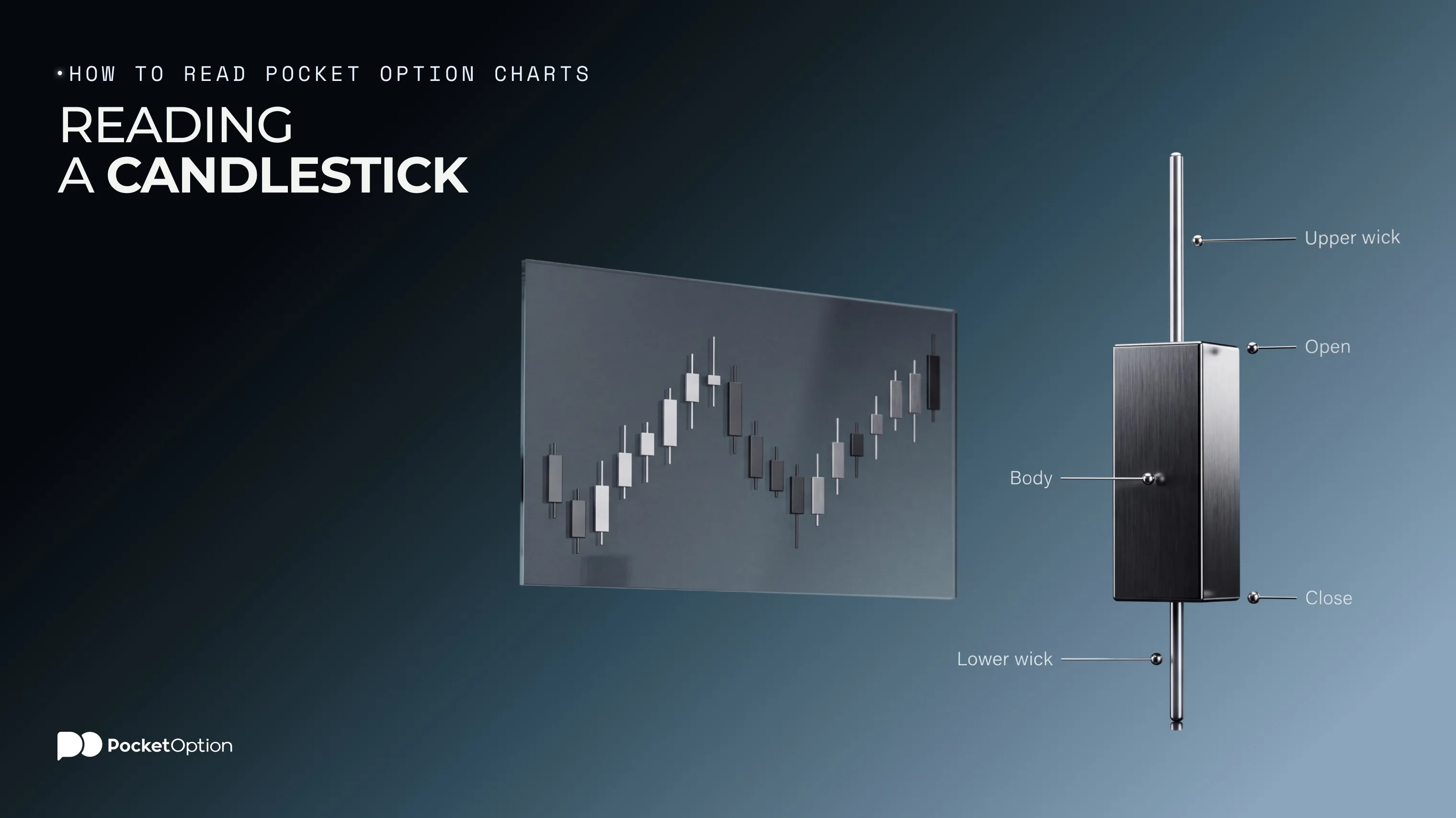 Candlestick charts explained on Pocket Option