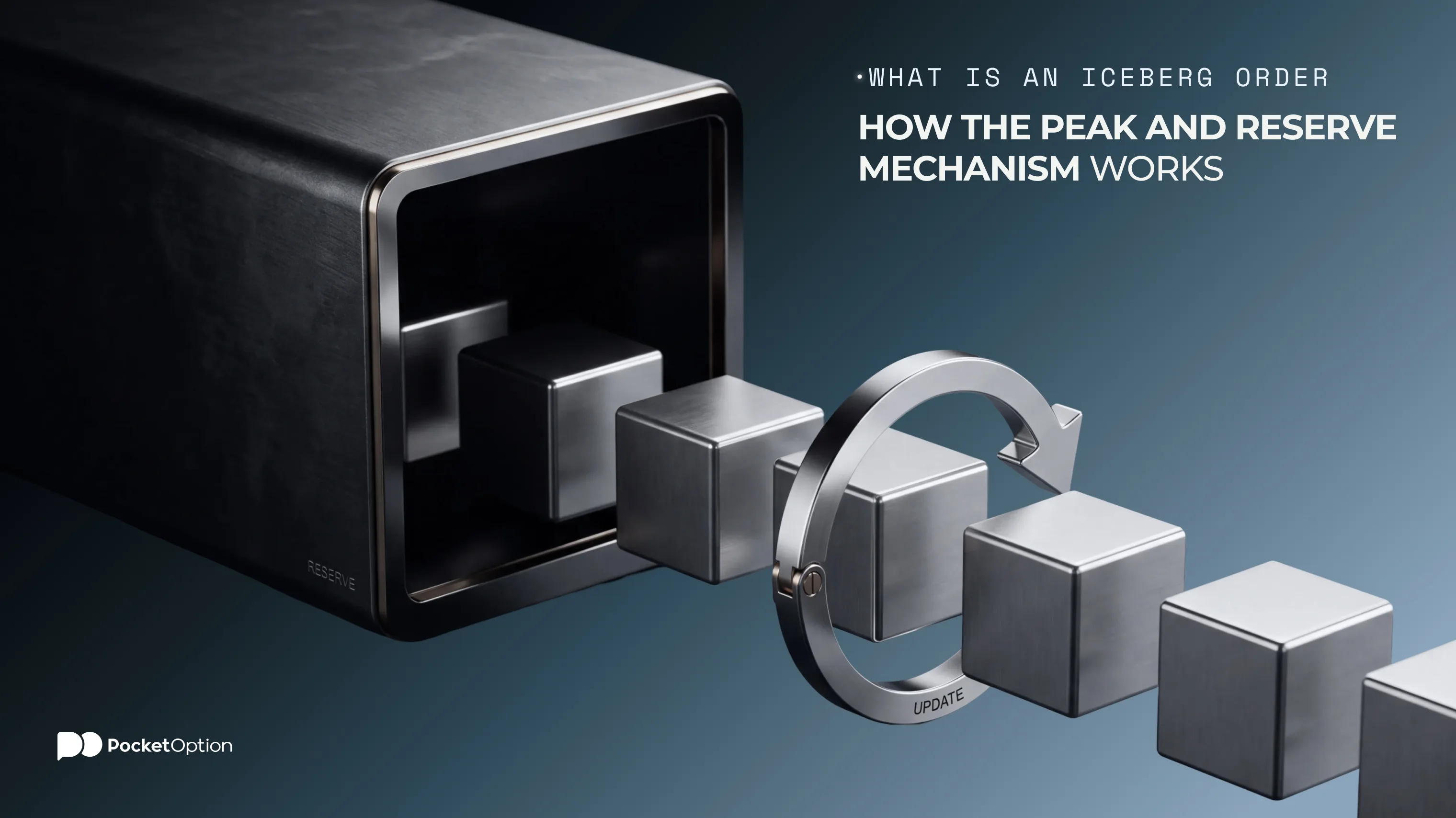 How the Peak and Reserve Mechanism Works