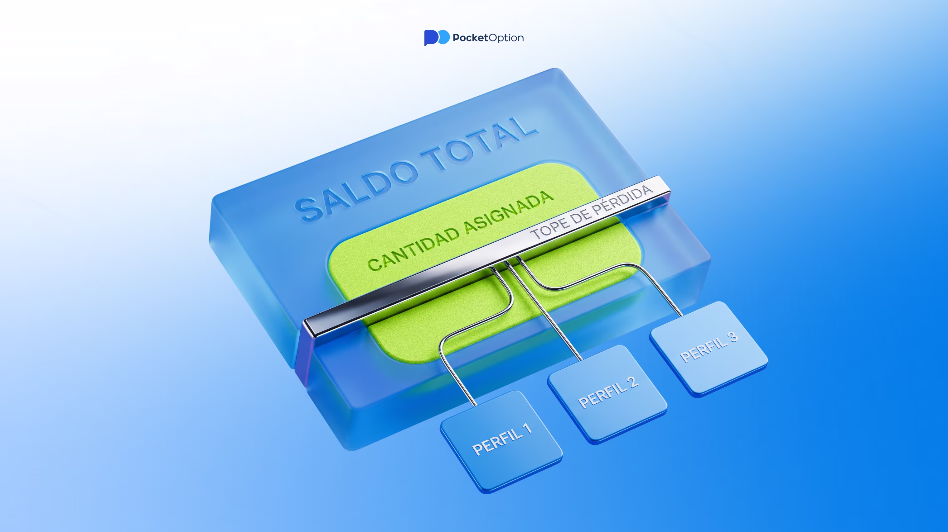 copy trading responsable