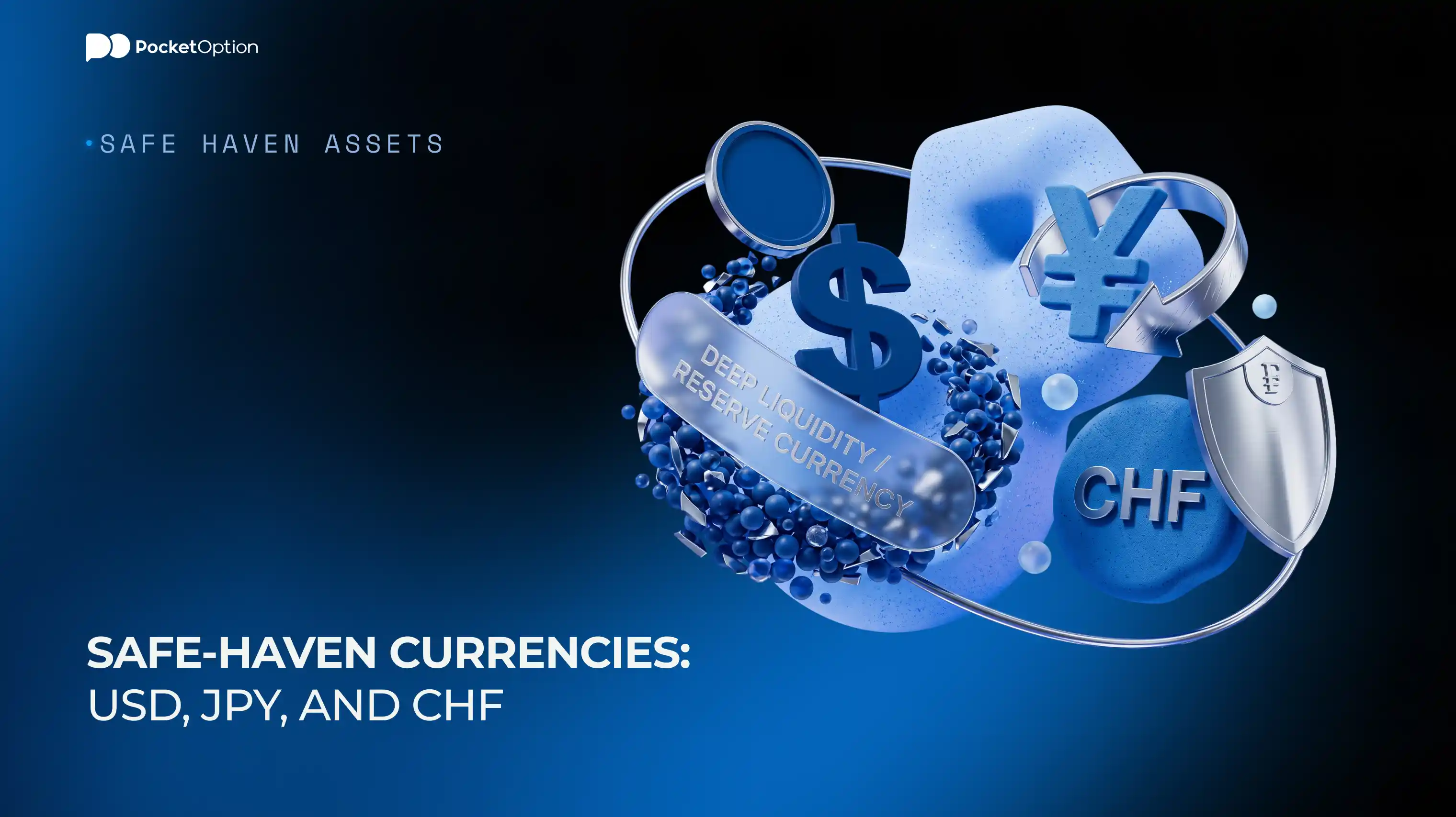 USD JPY CHF safe haven currency pairs