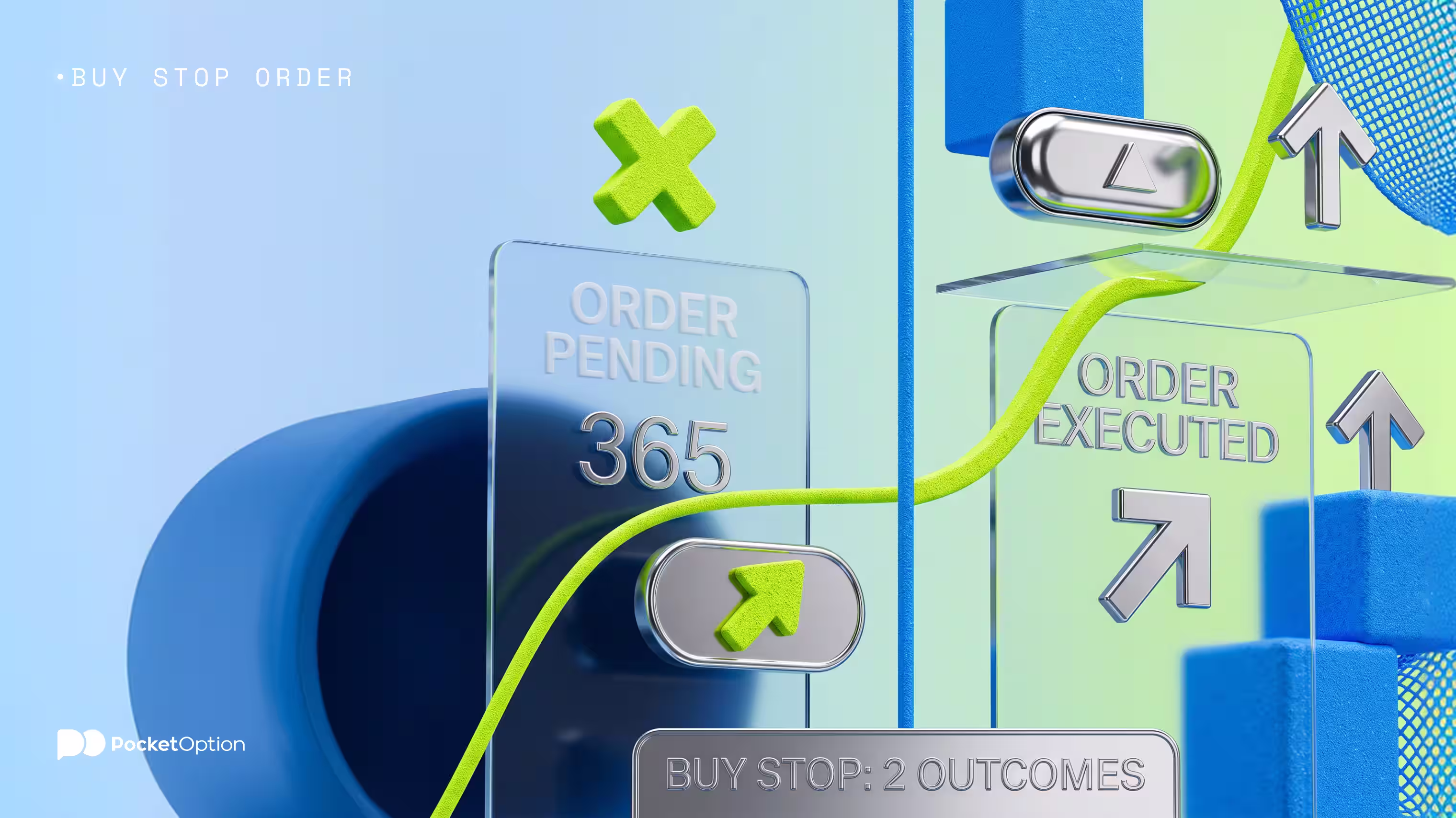 buy stop order