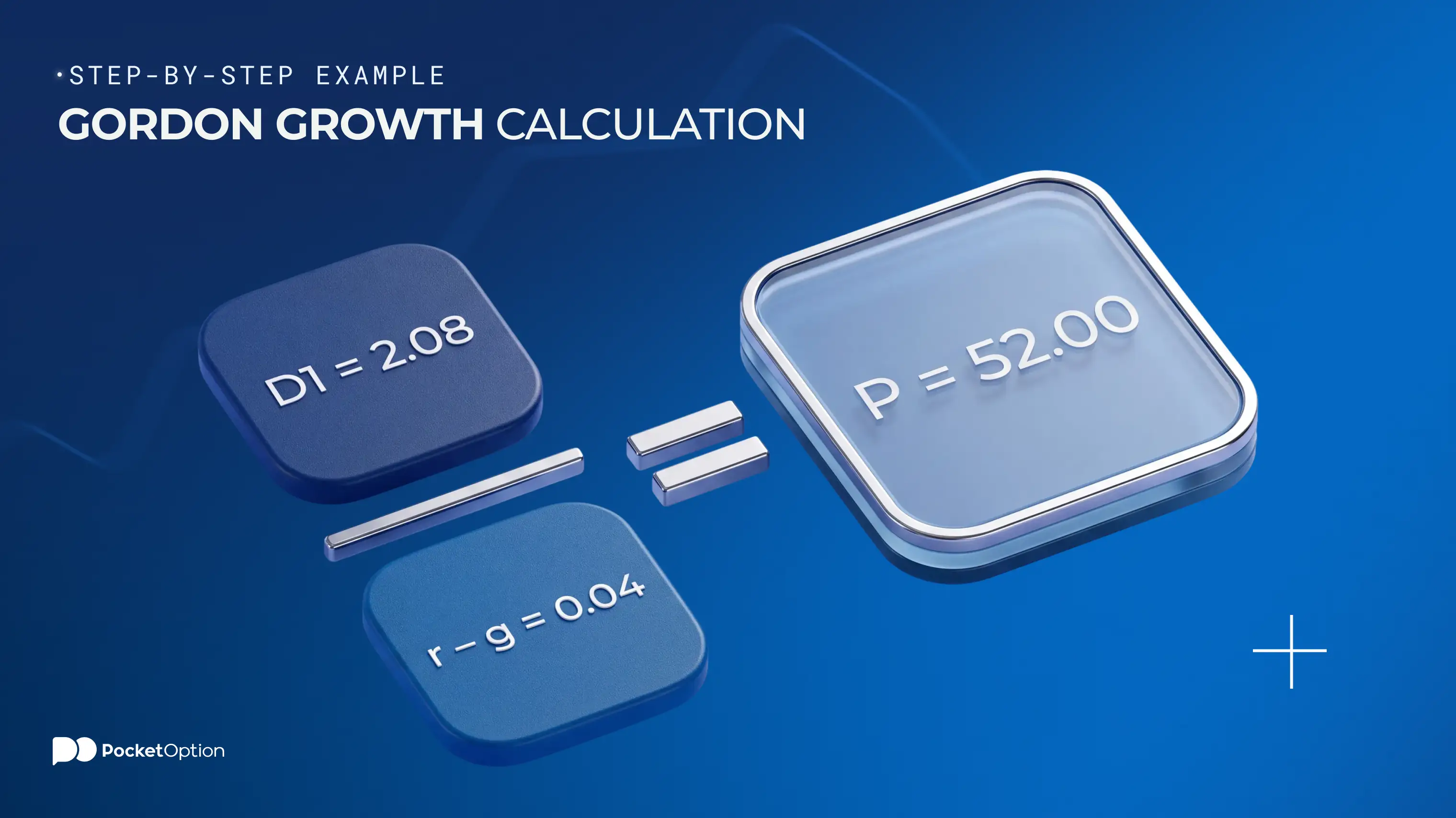 Gordon growth model calculation step by step