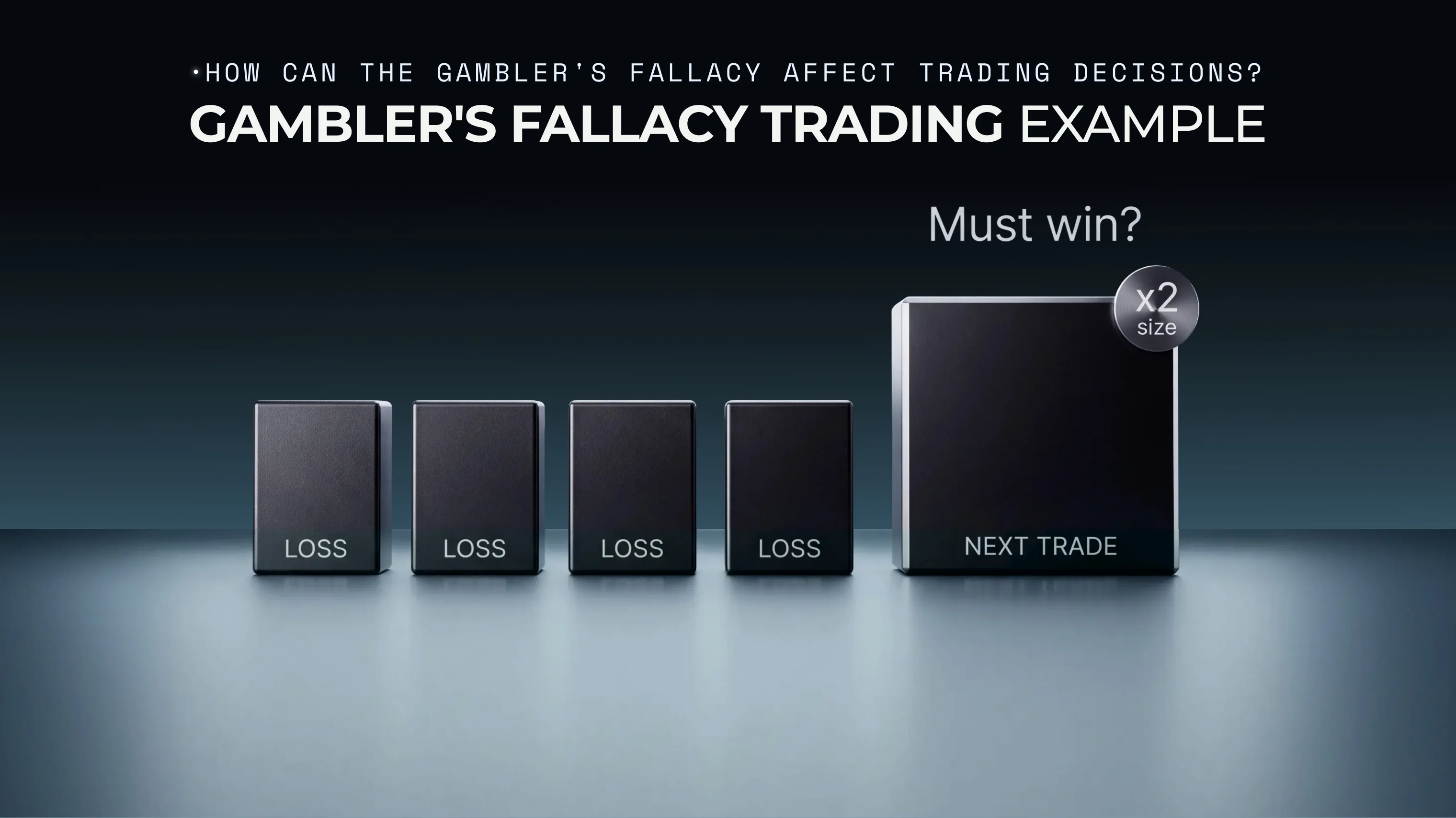 Gambler's fallacy trading example