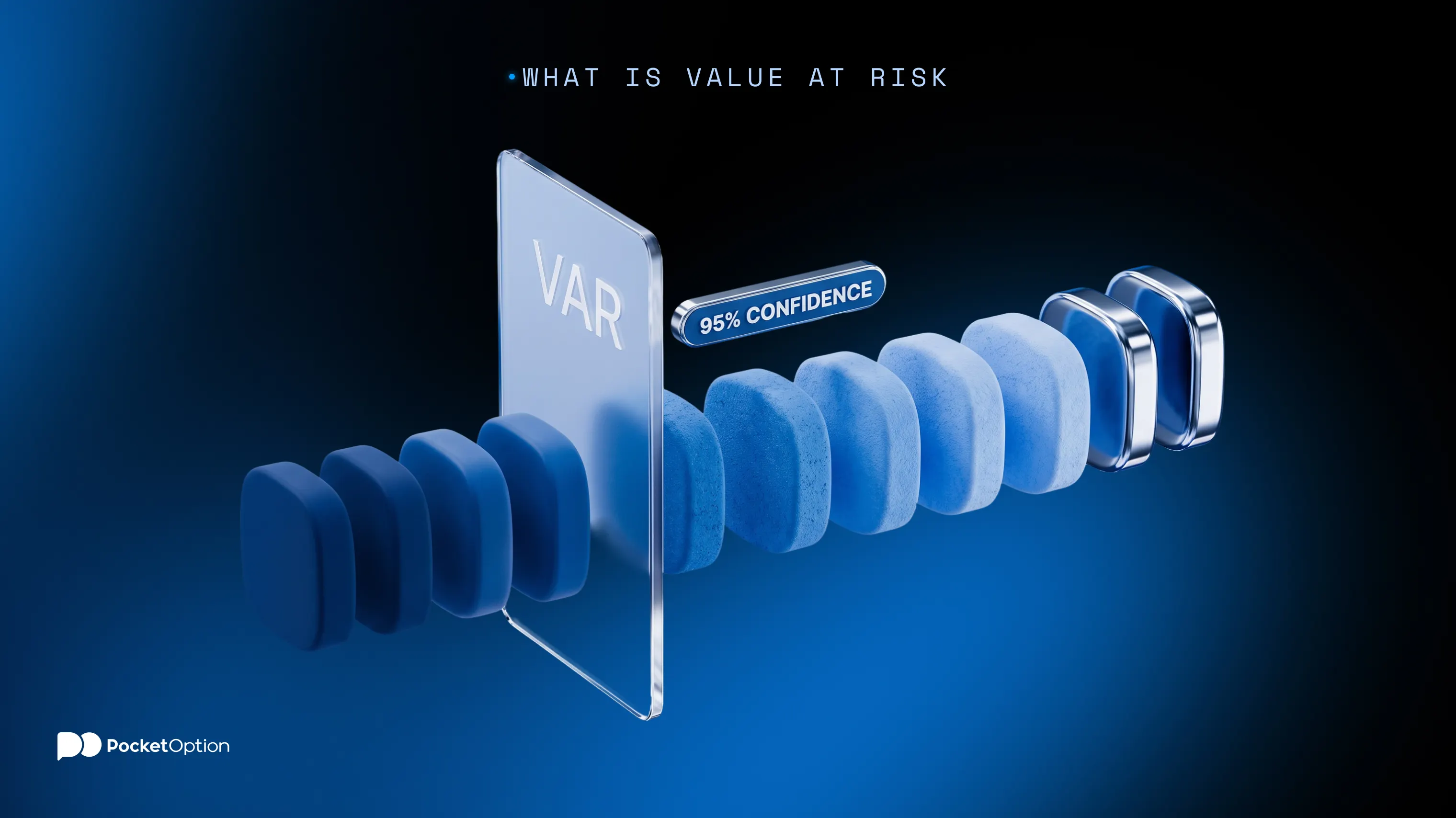How VaR Estimates Potential Losses