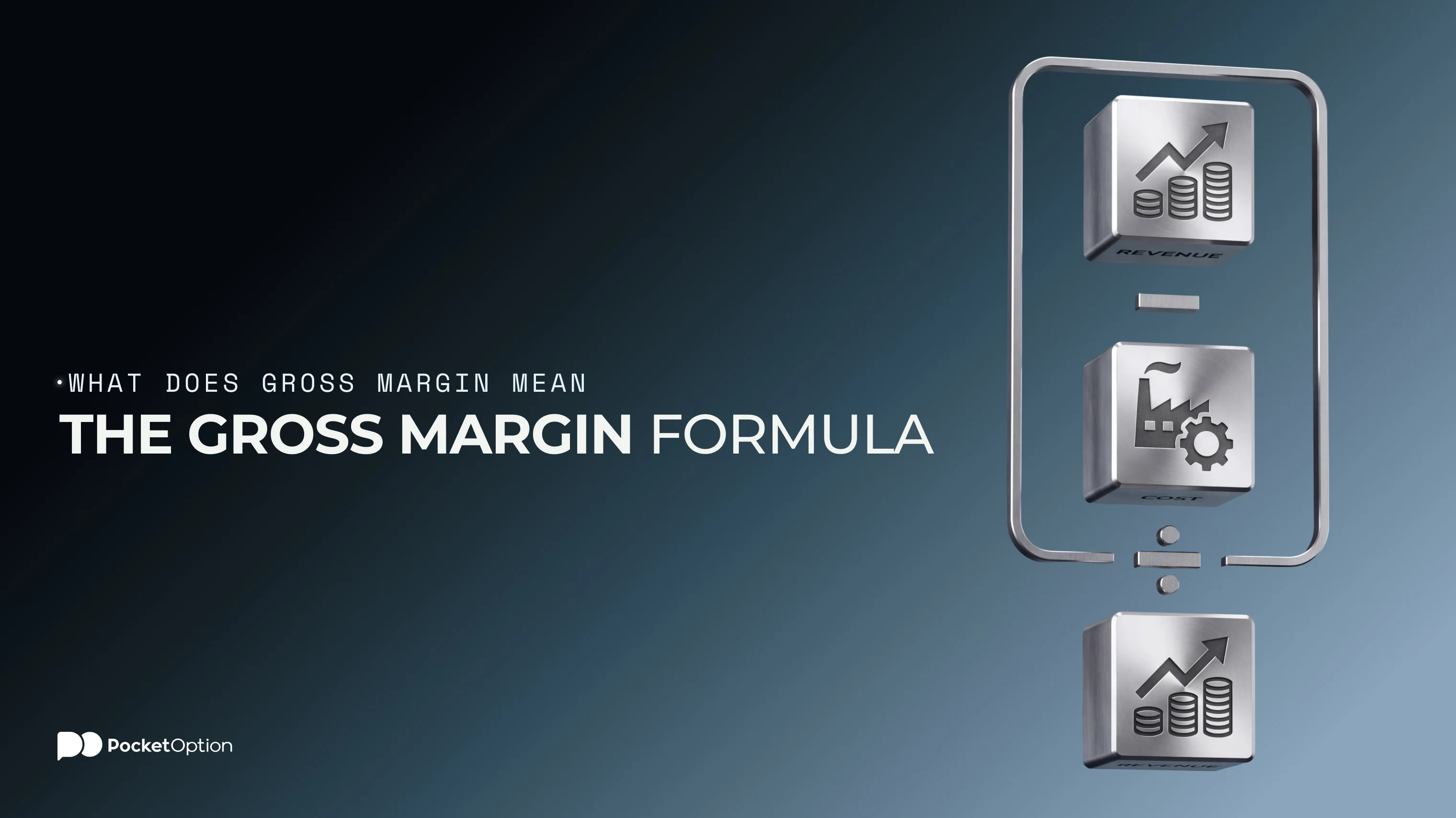 The Gross Margin Formula