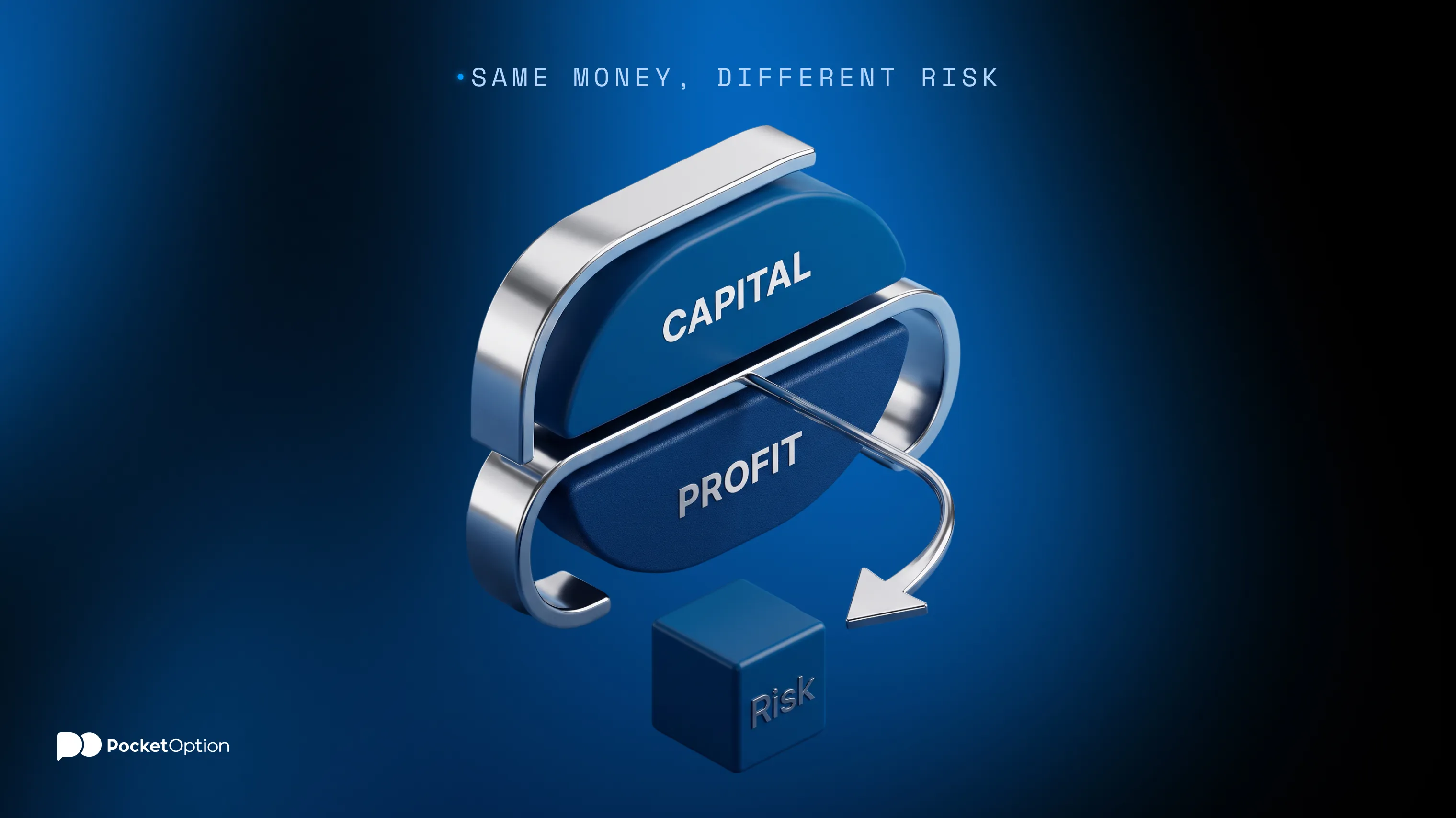 House money effect behavioral finance example