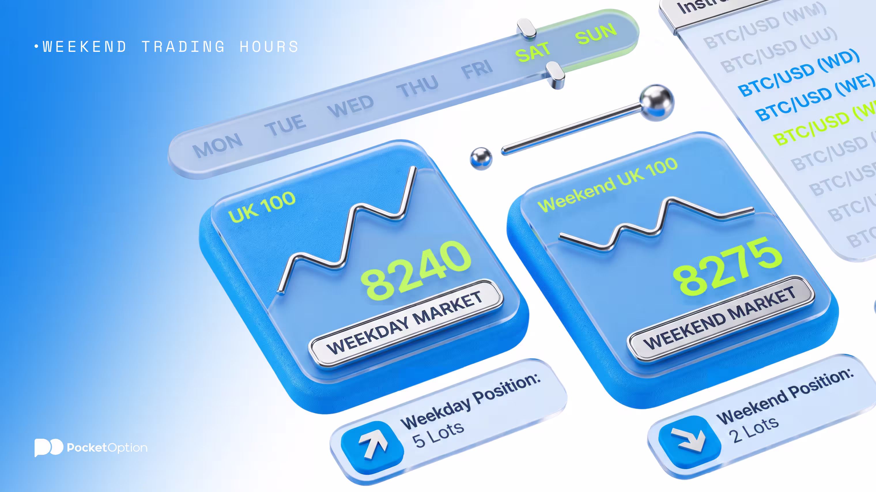 weekend trading hours