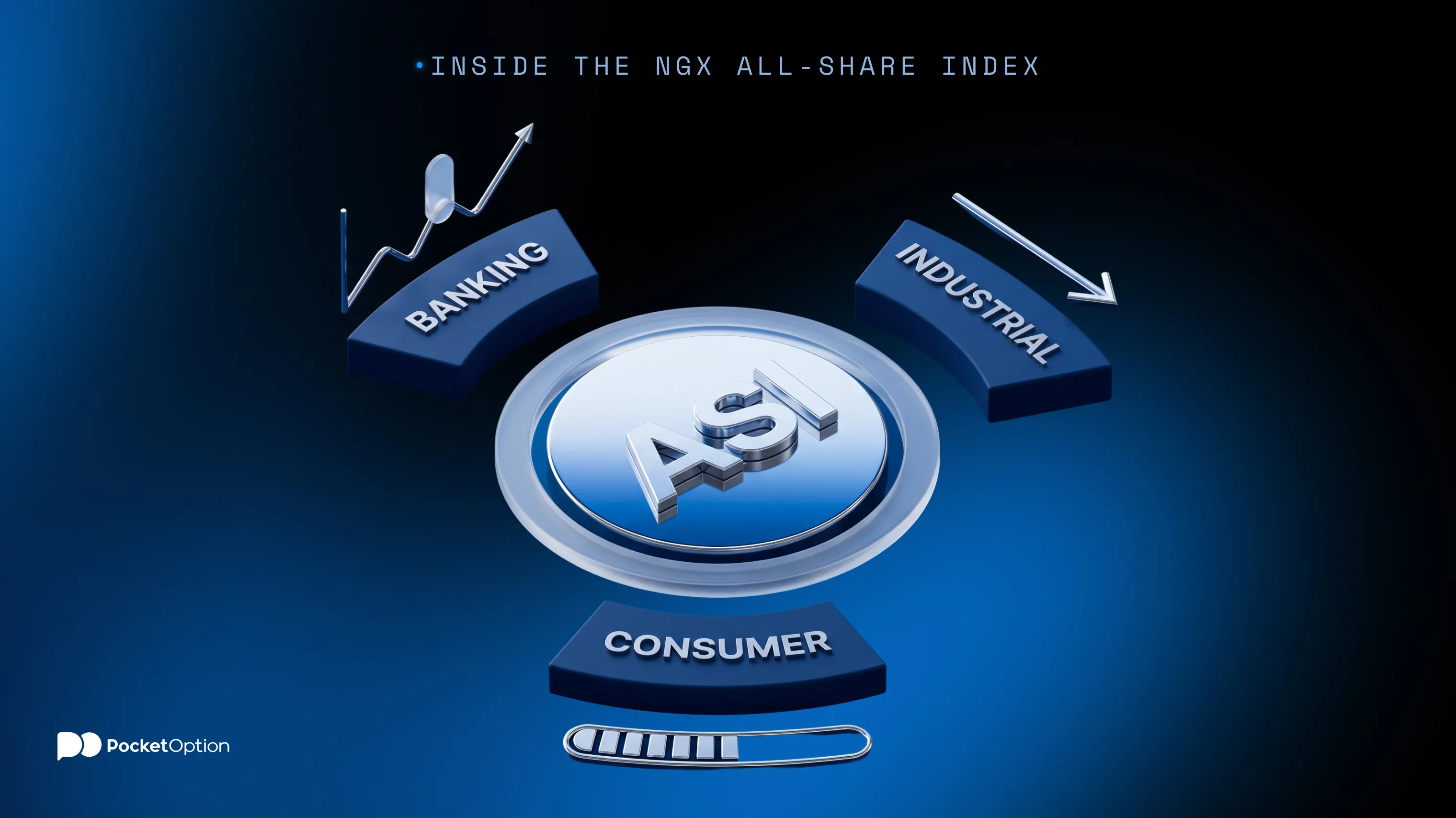 NGX All-Share Index example