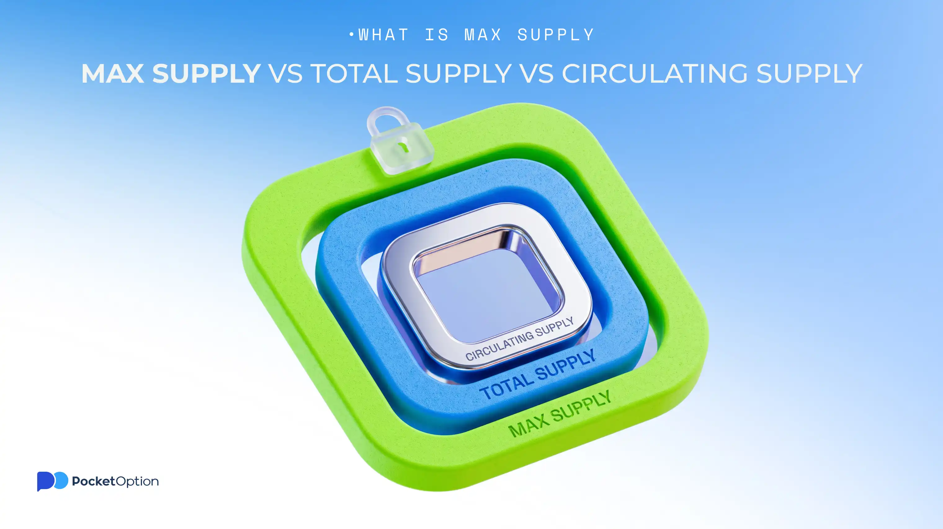 Max Supply vs Total Supply vs Circulating Supply