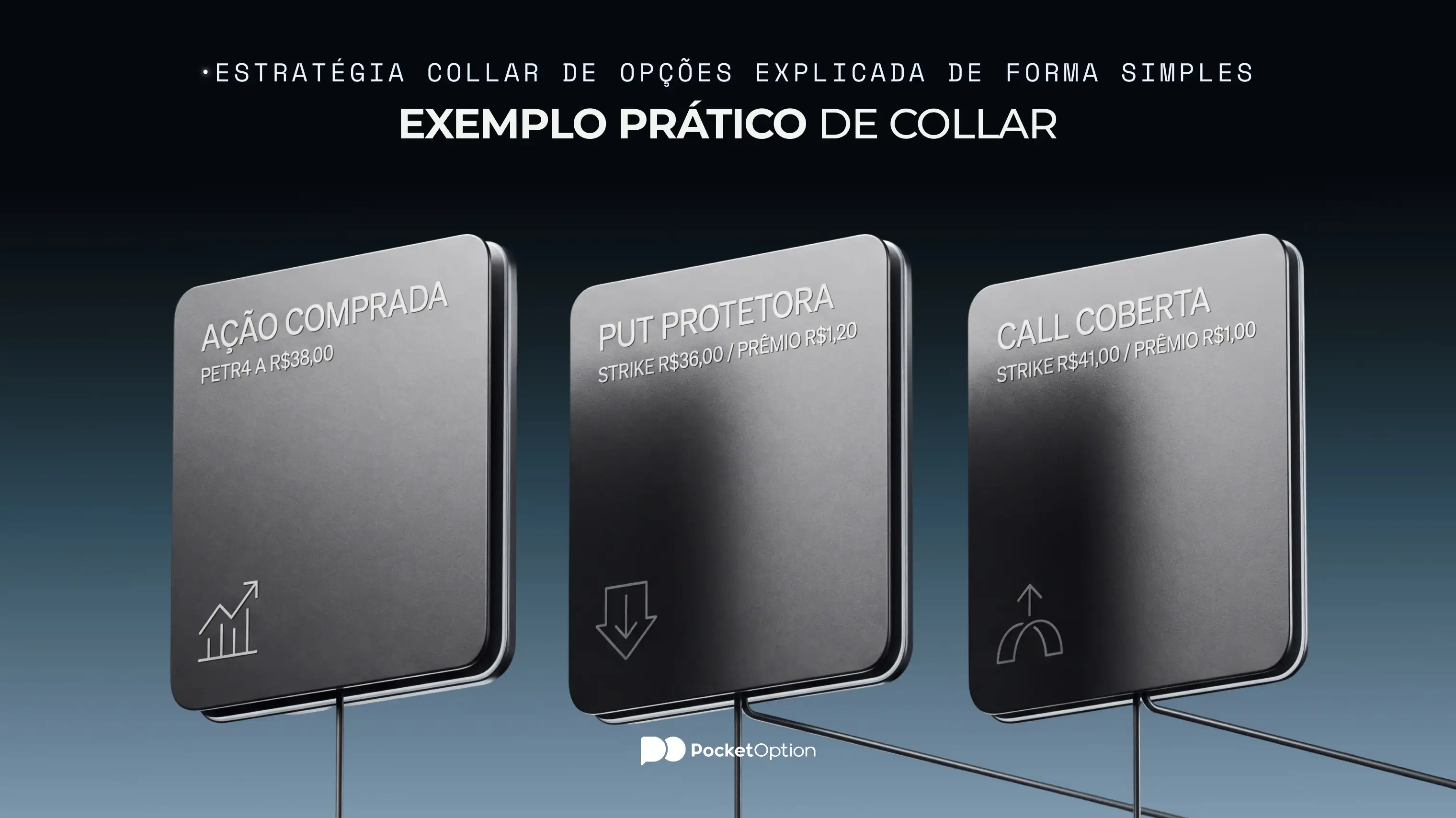 Simulando o Collar na Pocket Option