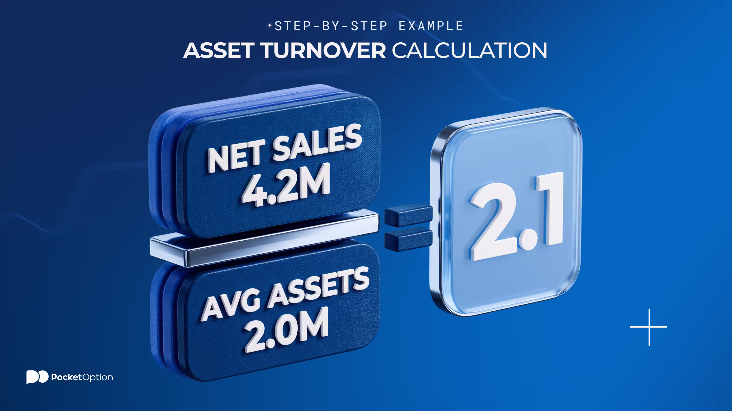 Step-by-step asset turnover ratio calculation example