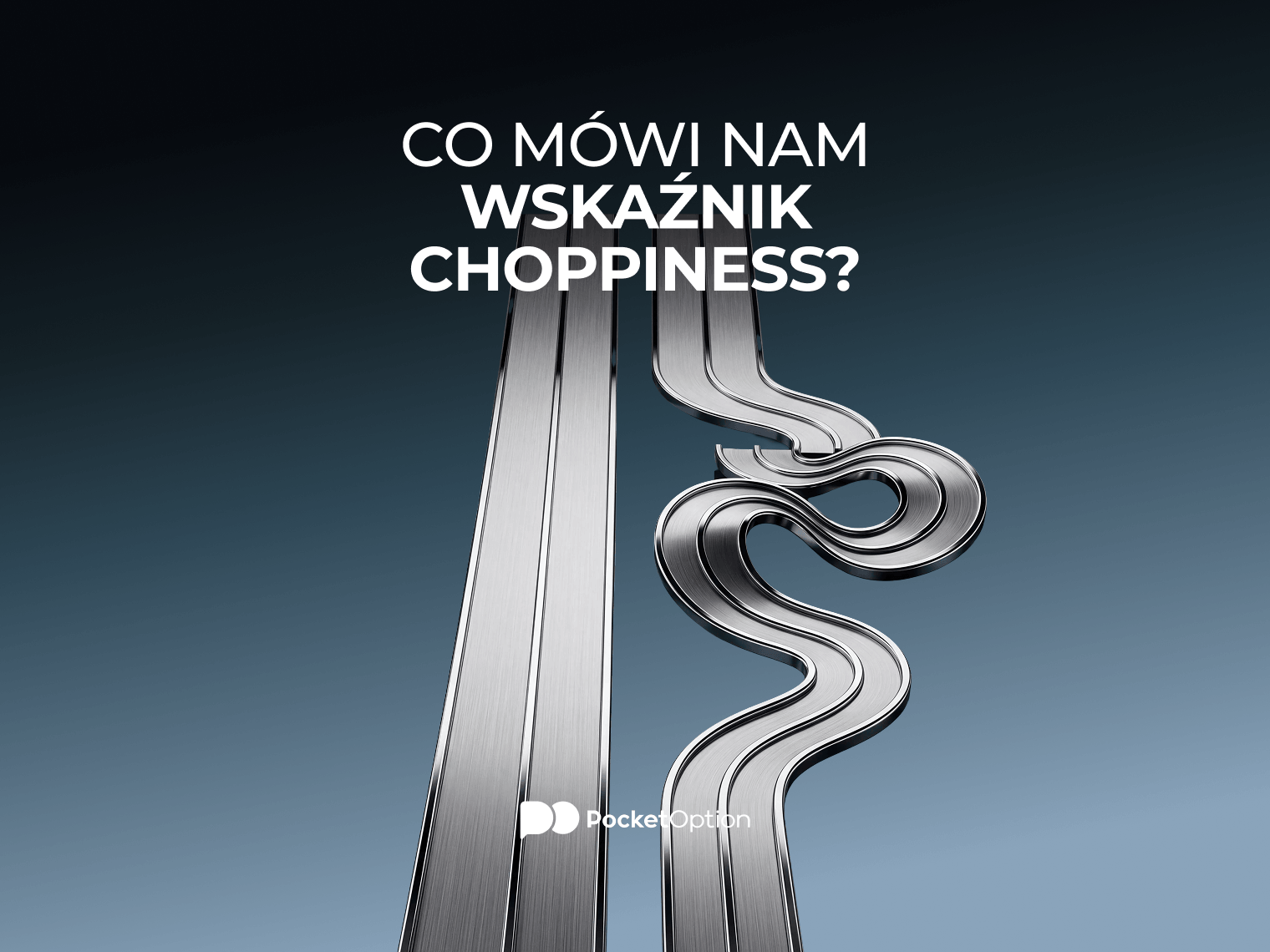 Wykres indeksu choppiness