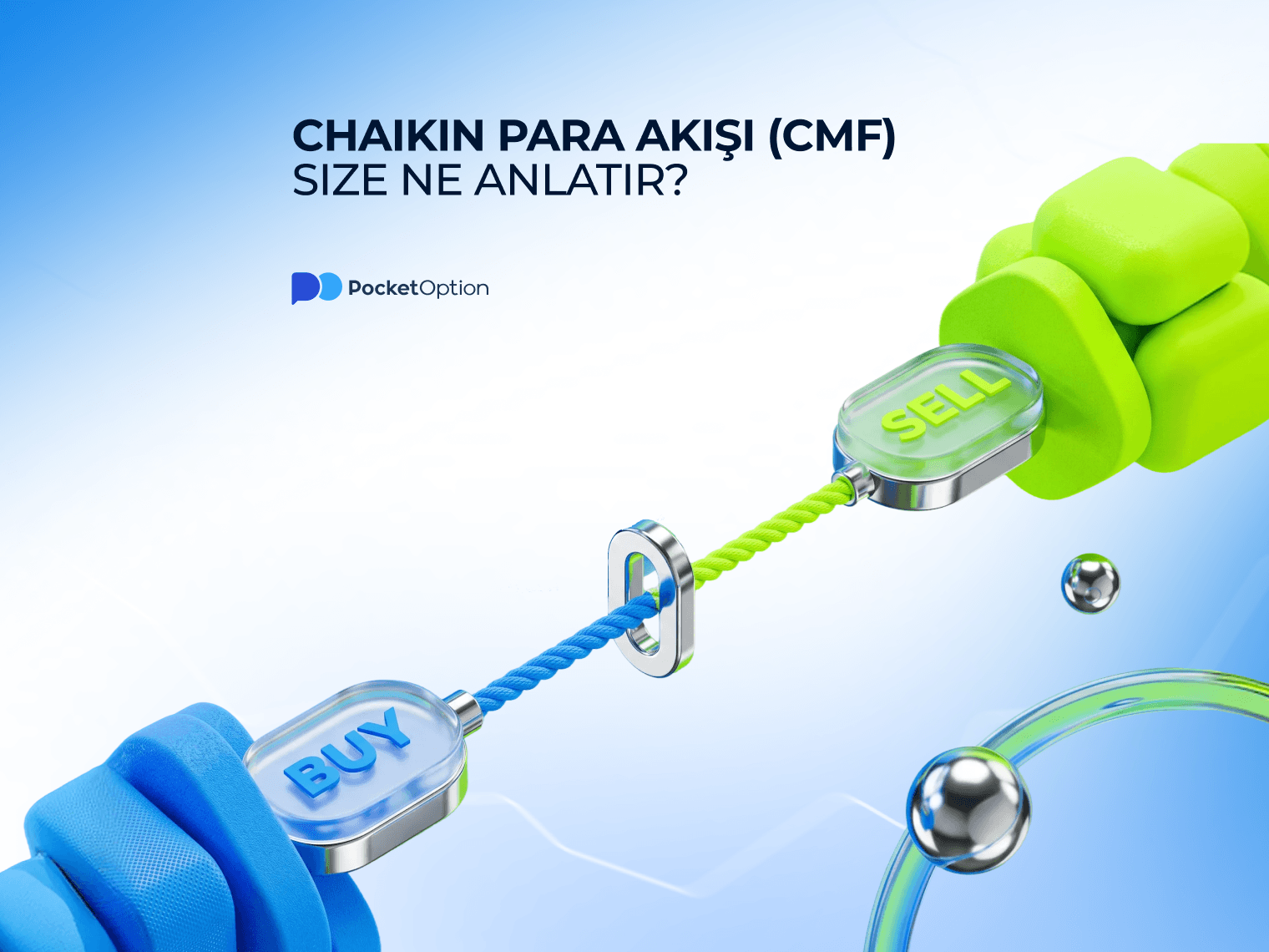 Chaikin para akışı grafiği