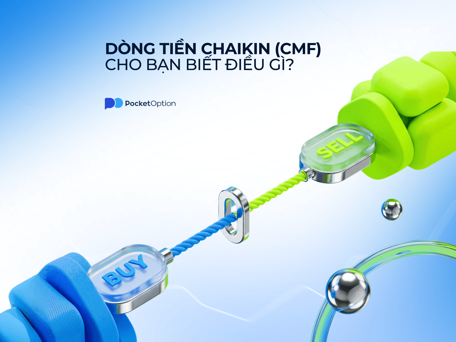 Biểu đồ dòng tiền Chaikin