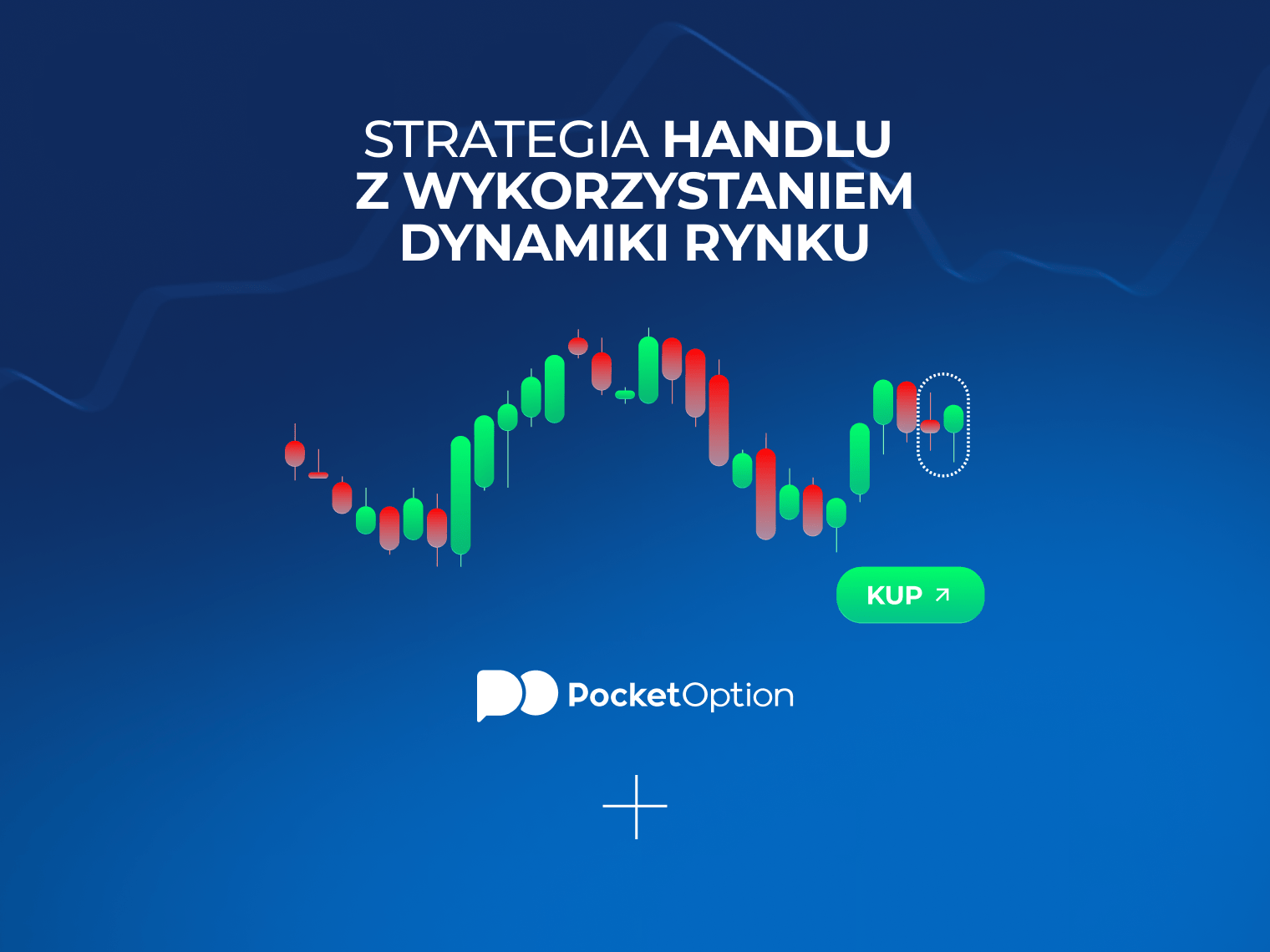 Strategia handlu z wykorzystaniem dynamiki rynku na wykresie przedstawiającym silne wybicie cenowe