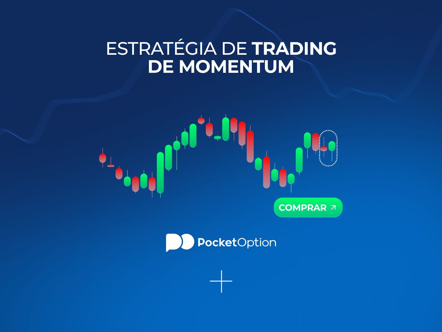 Estratégia de trading de momentum em um gráfico de rompimento forte de preço