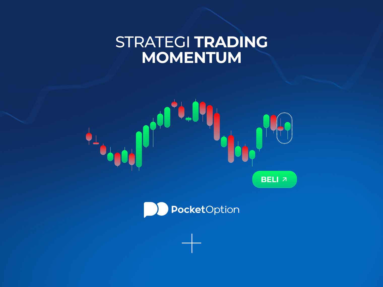 Strategi trading momentum pada grafik breakout harga yang kuat