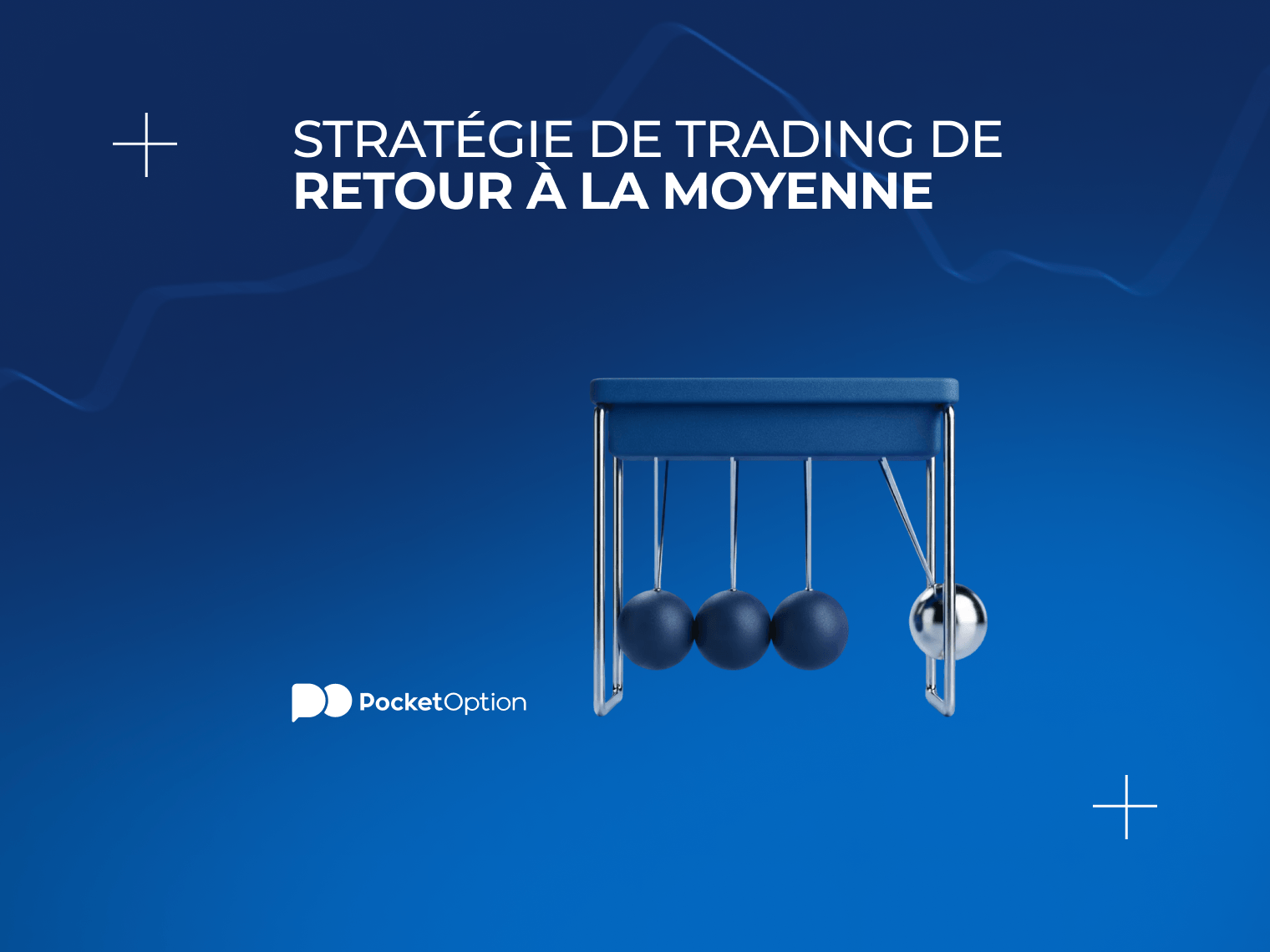 Graphique de stratégie de trading de retour à la moyenne avec le prix revenant à une moyenne mobile
