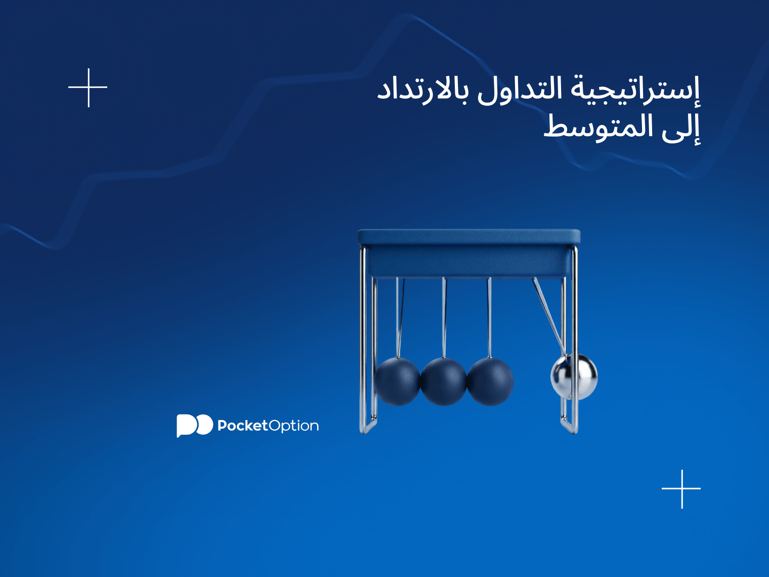 رسم بياني لإستراتيجية التداول بالارتداد إلى المتوسط مع عودة السعر إلى Moving Average