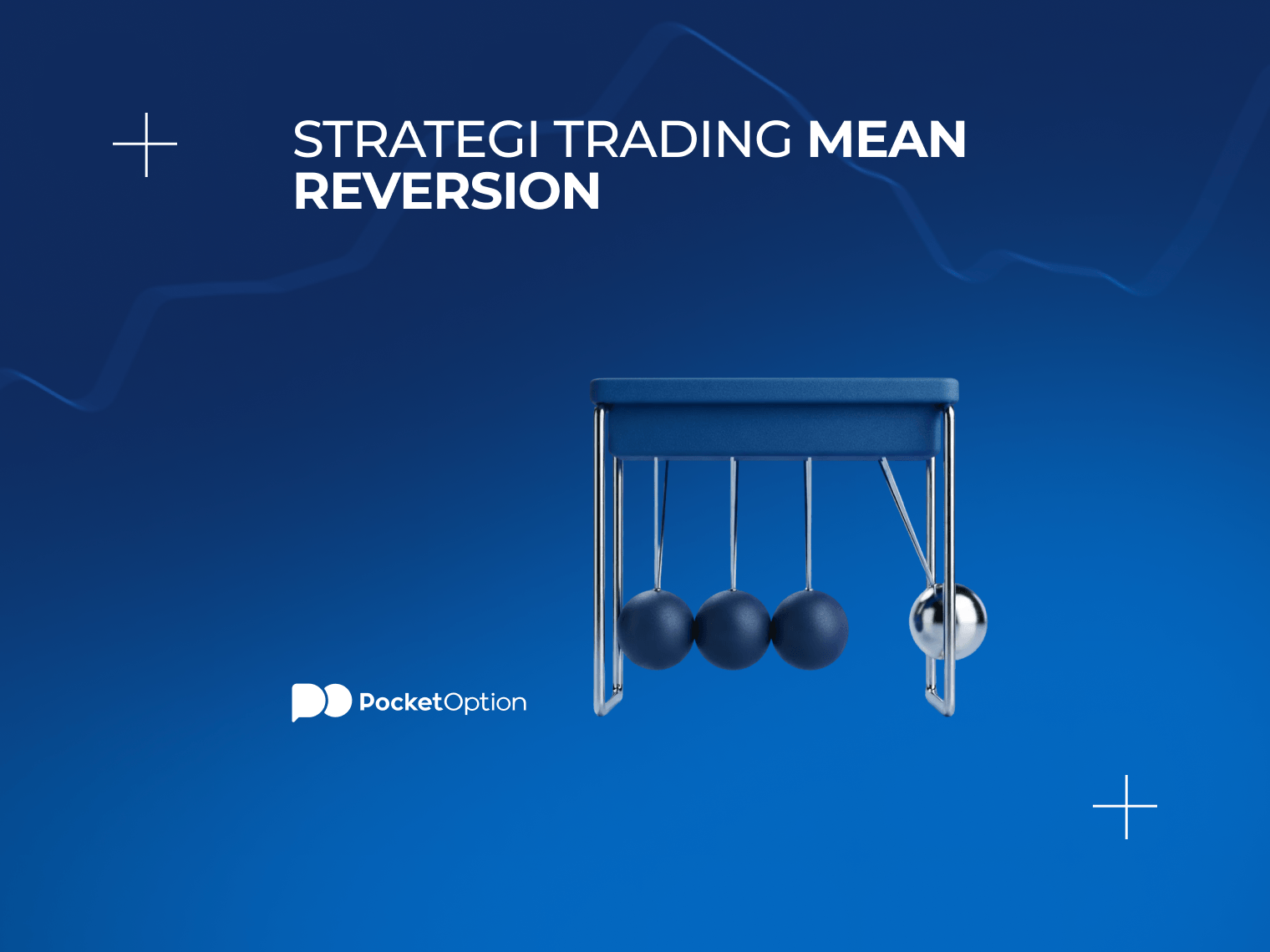 Grafik strategi trading mean reversion dengan harga kembali ke moving average