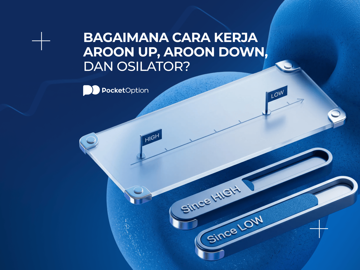 Grafik indikator aroon