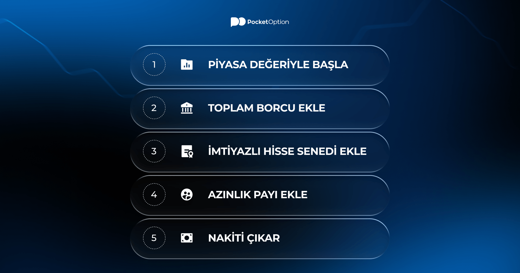 Adım adım işletme değeri hesaplama örneği