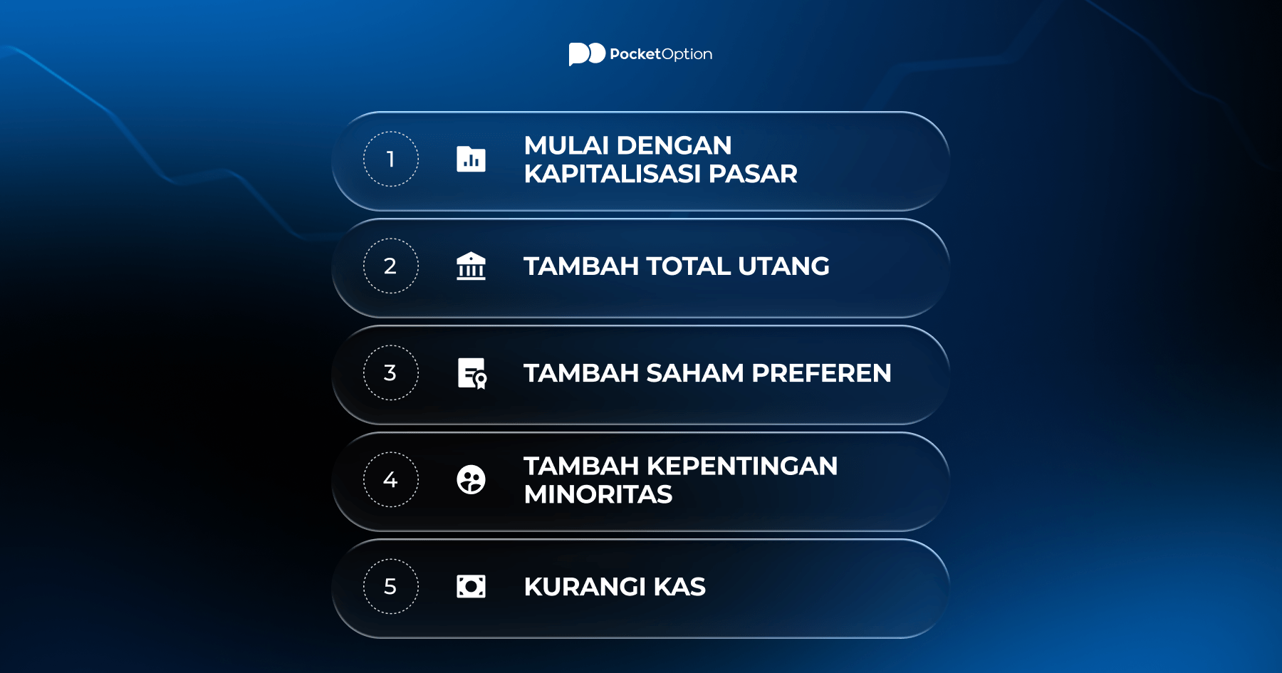 Contoh perhitungan nilai perusahaan langkah demi langkah