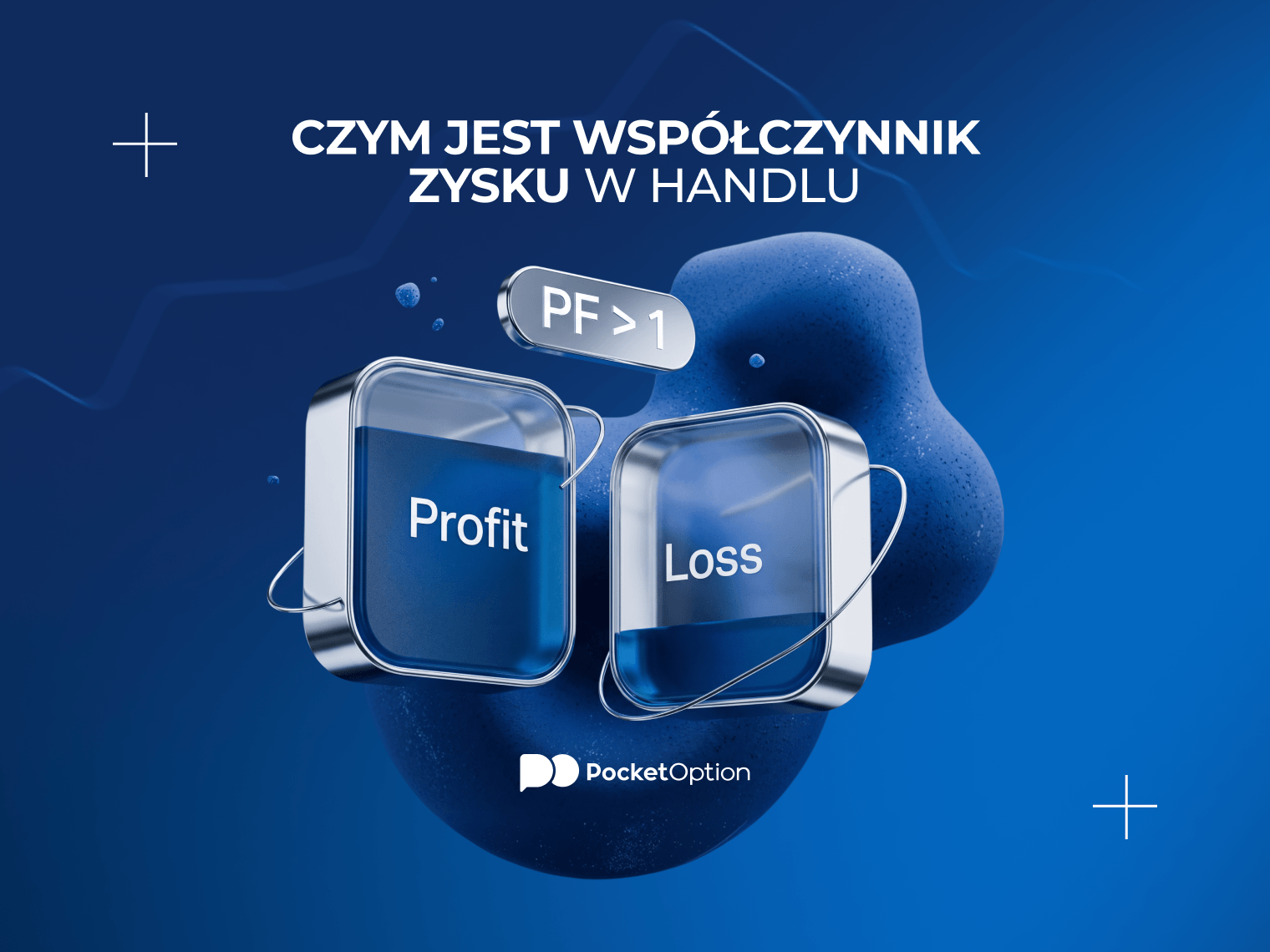 Przykład współczynnika zysku