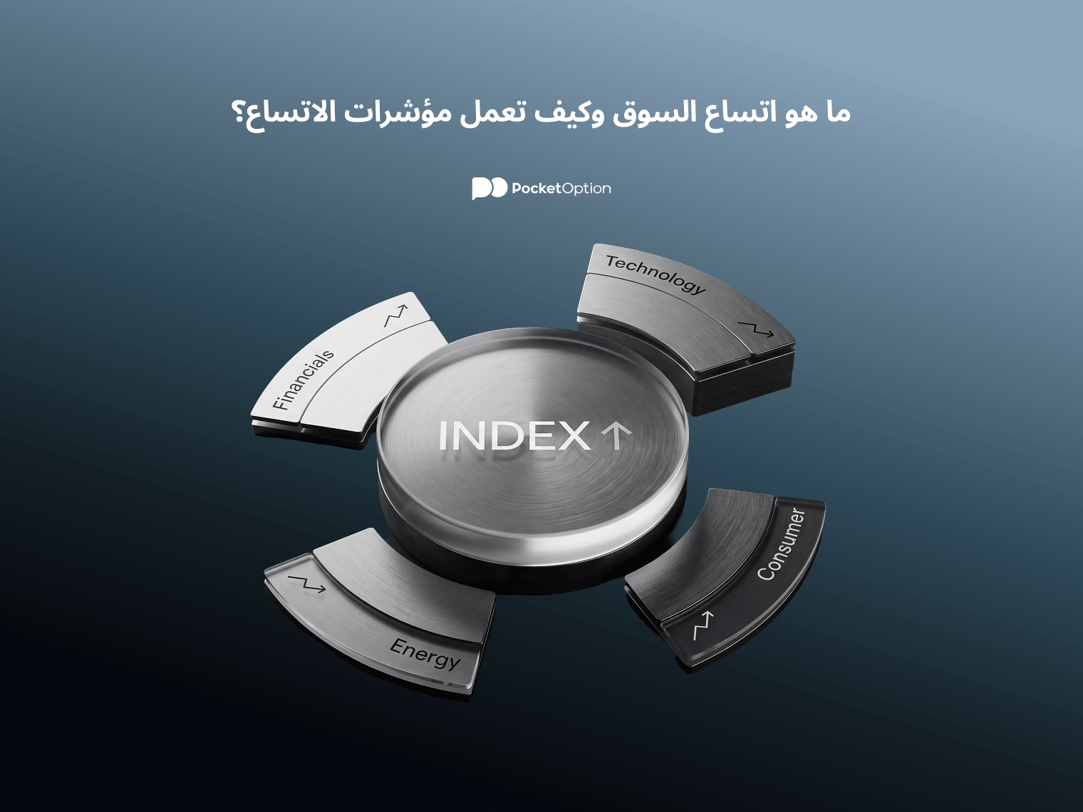 مثال على اتساع السوق