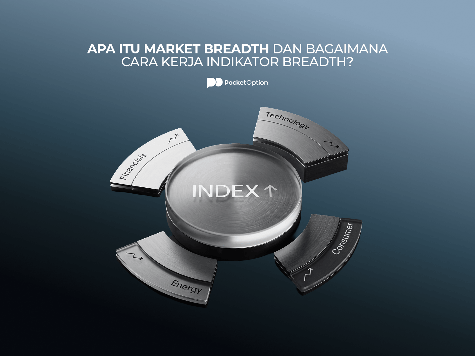 Contoh market breadth